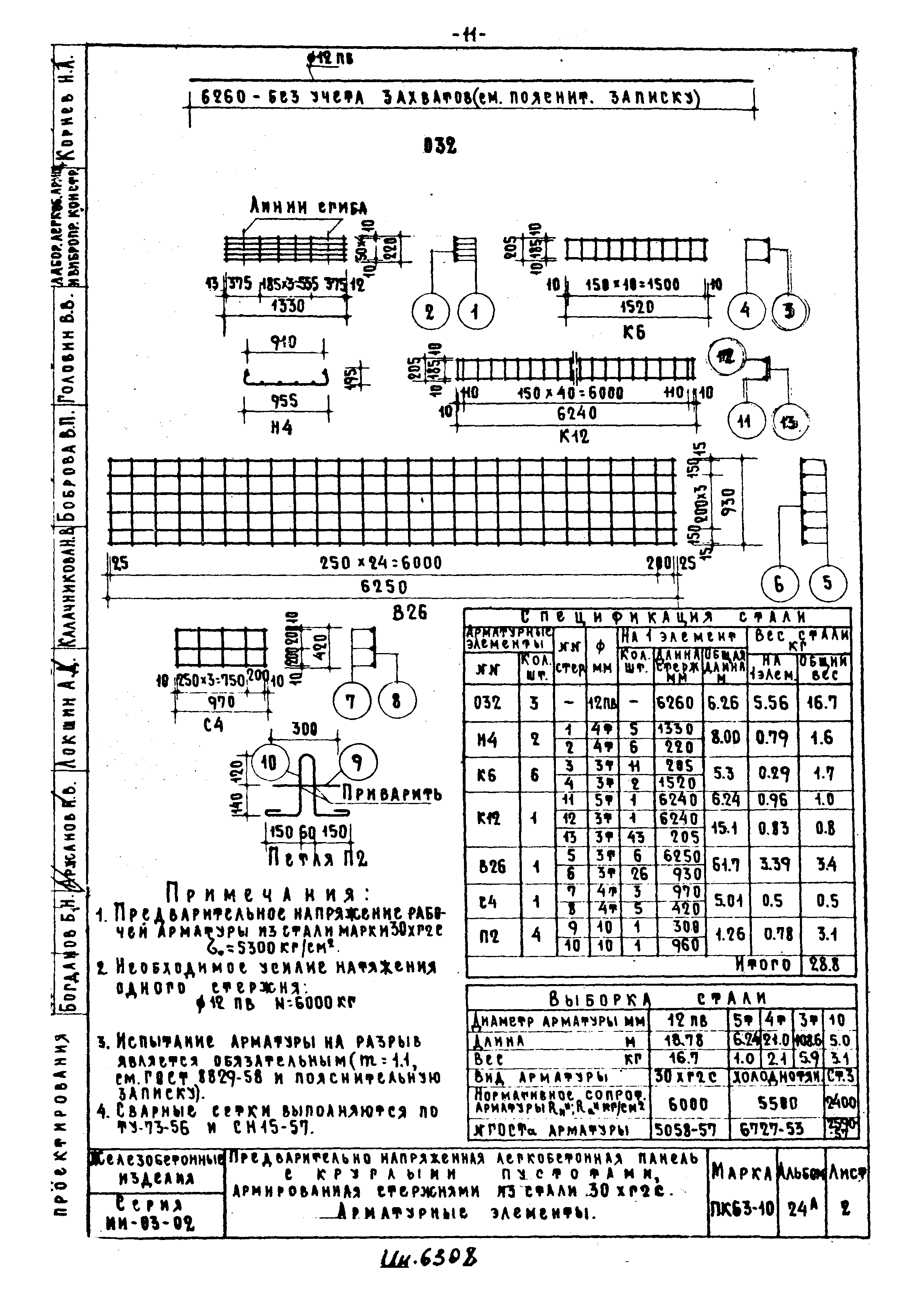 Серия ИИ-03-02