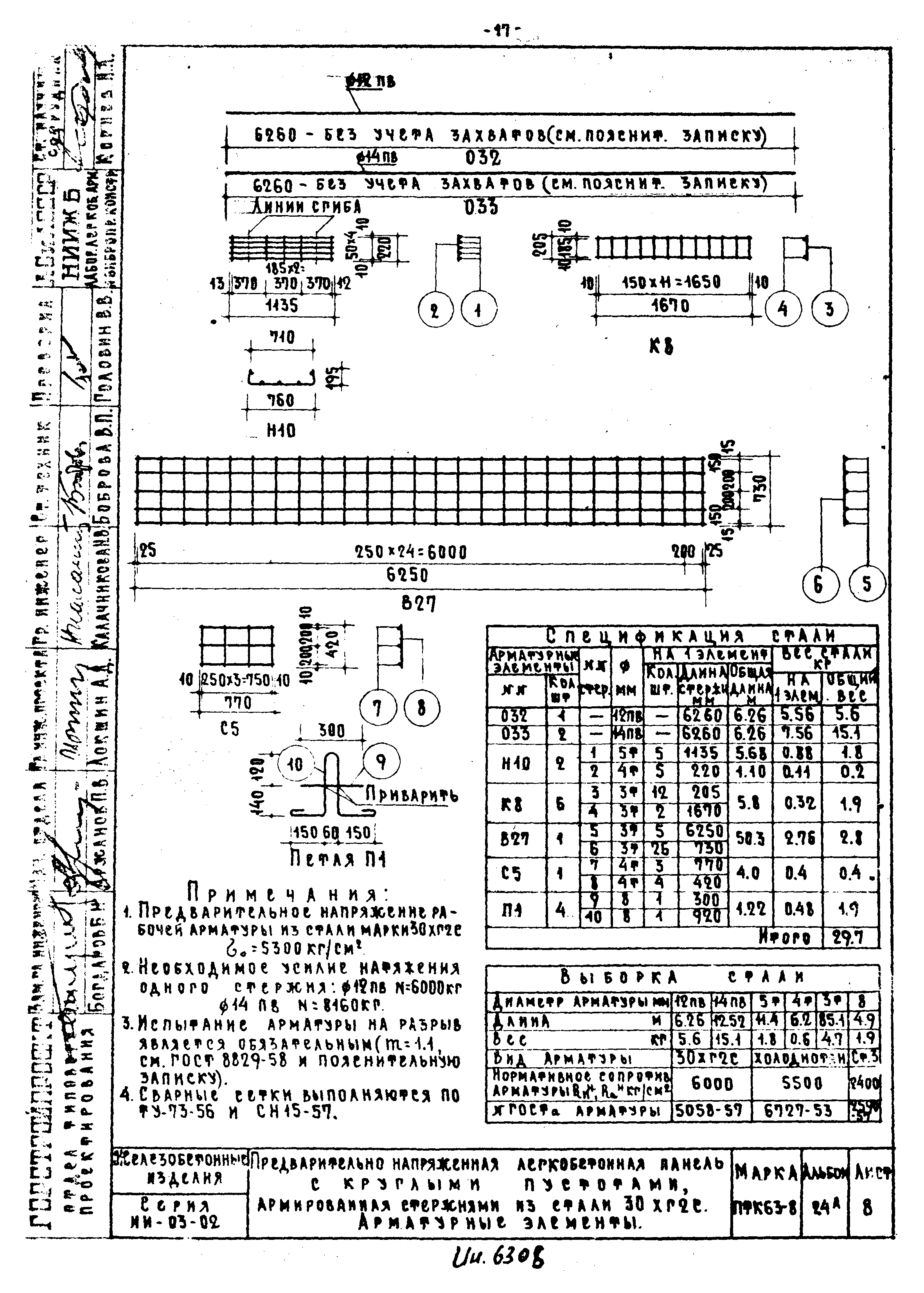 Серия ИИ-03-02