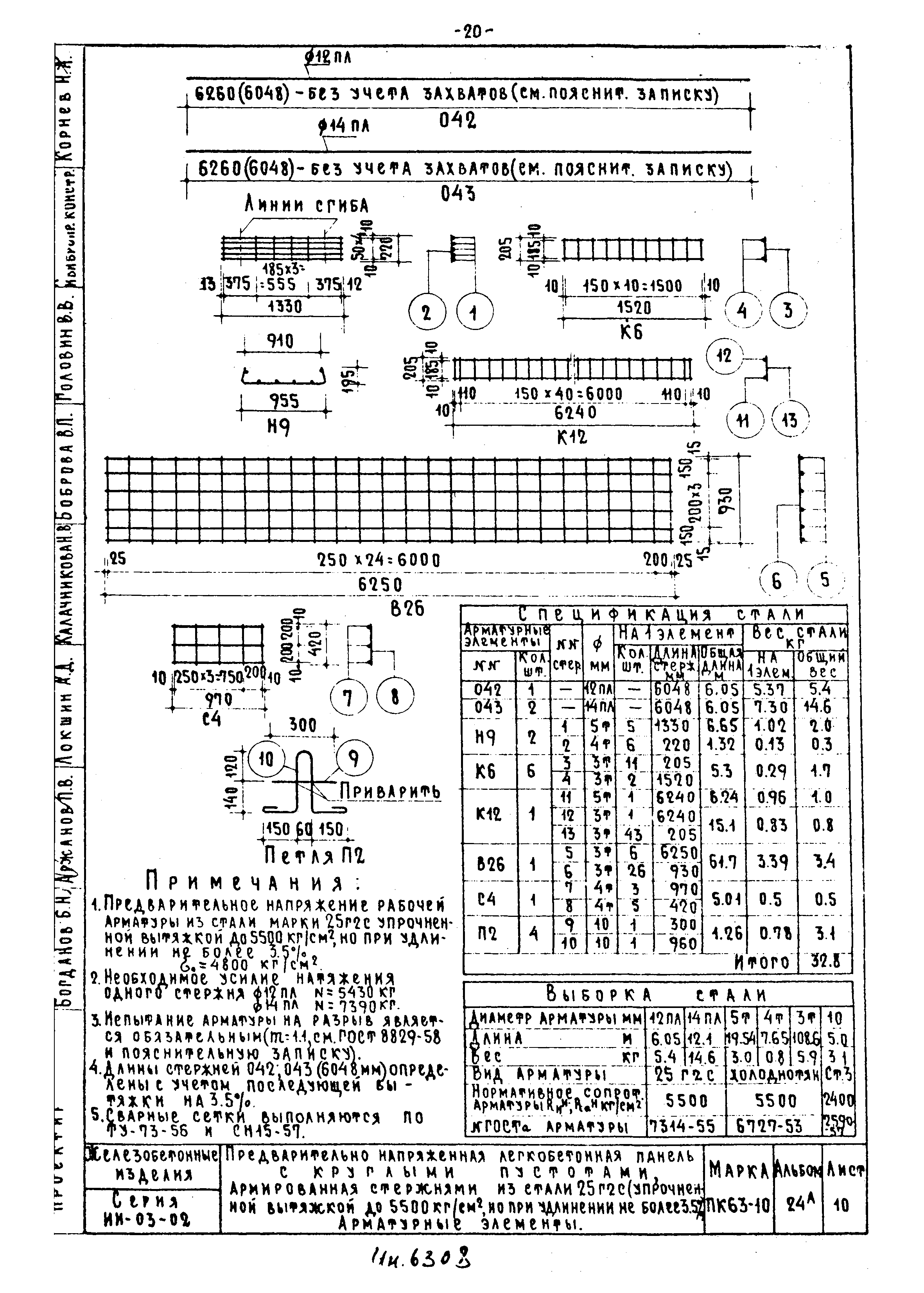 Серия ИИ-03-02