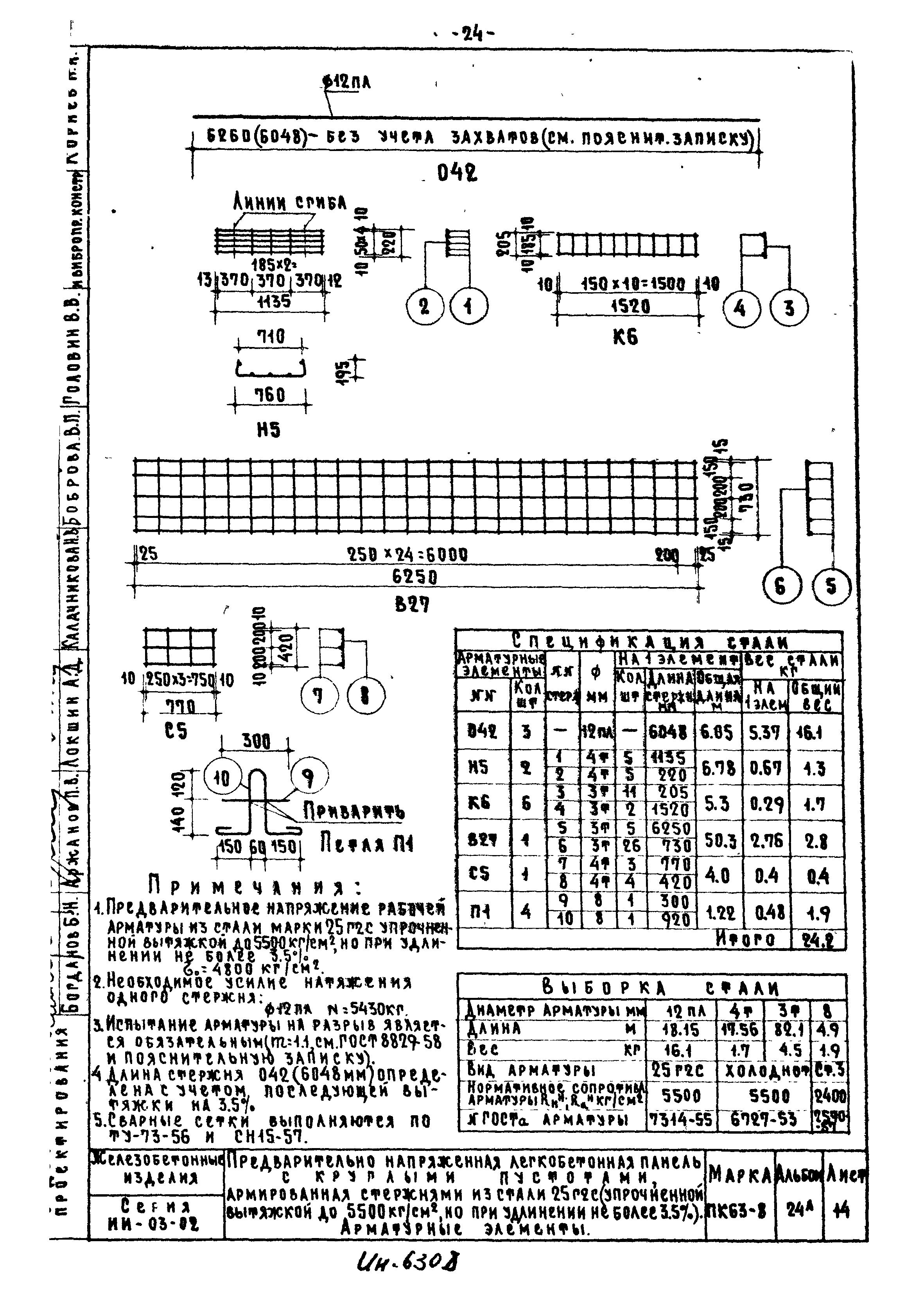 Серия ИИ-03-02