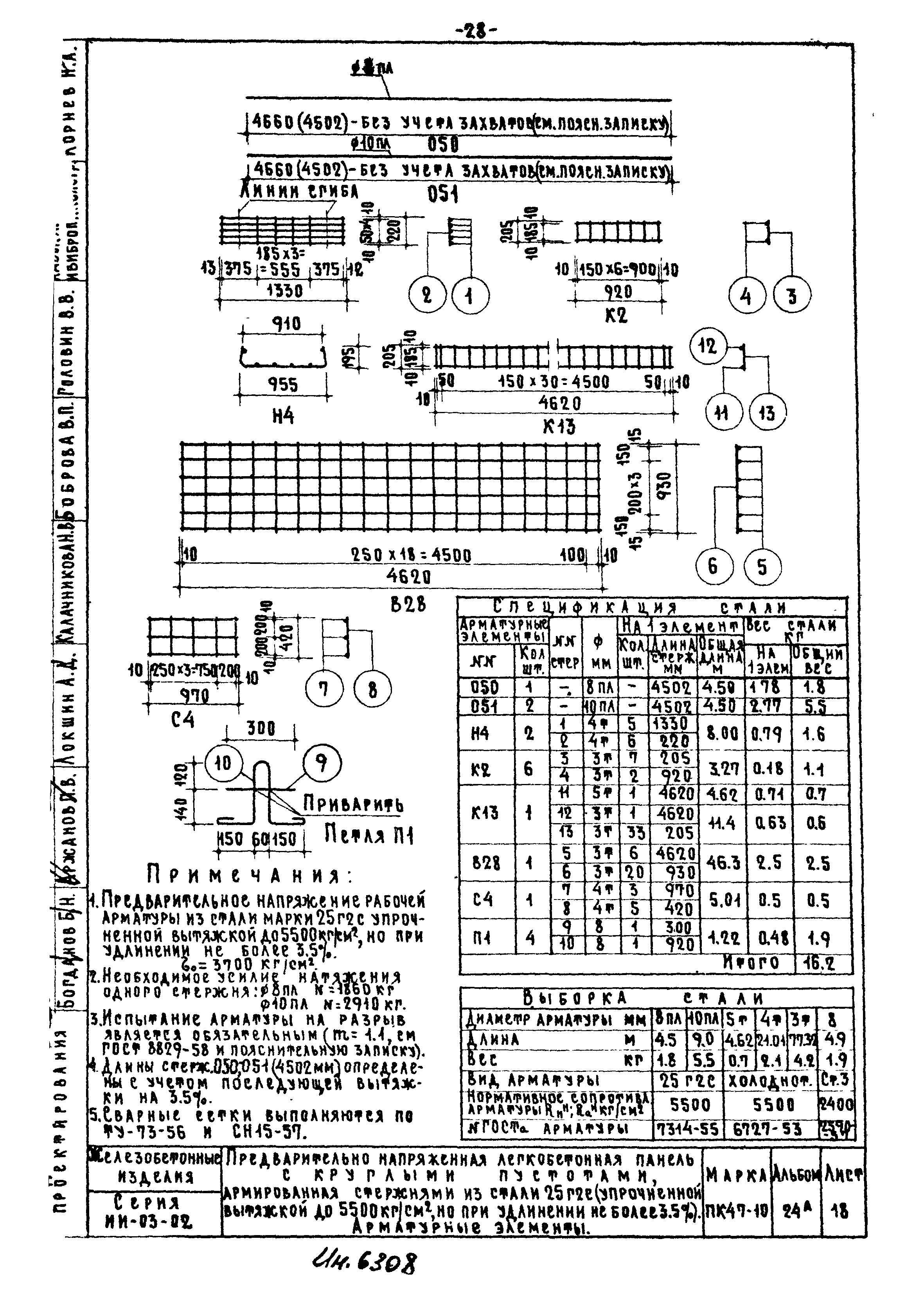 Серия ИИ-03-02