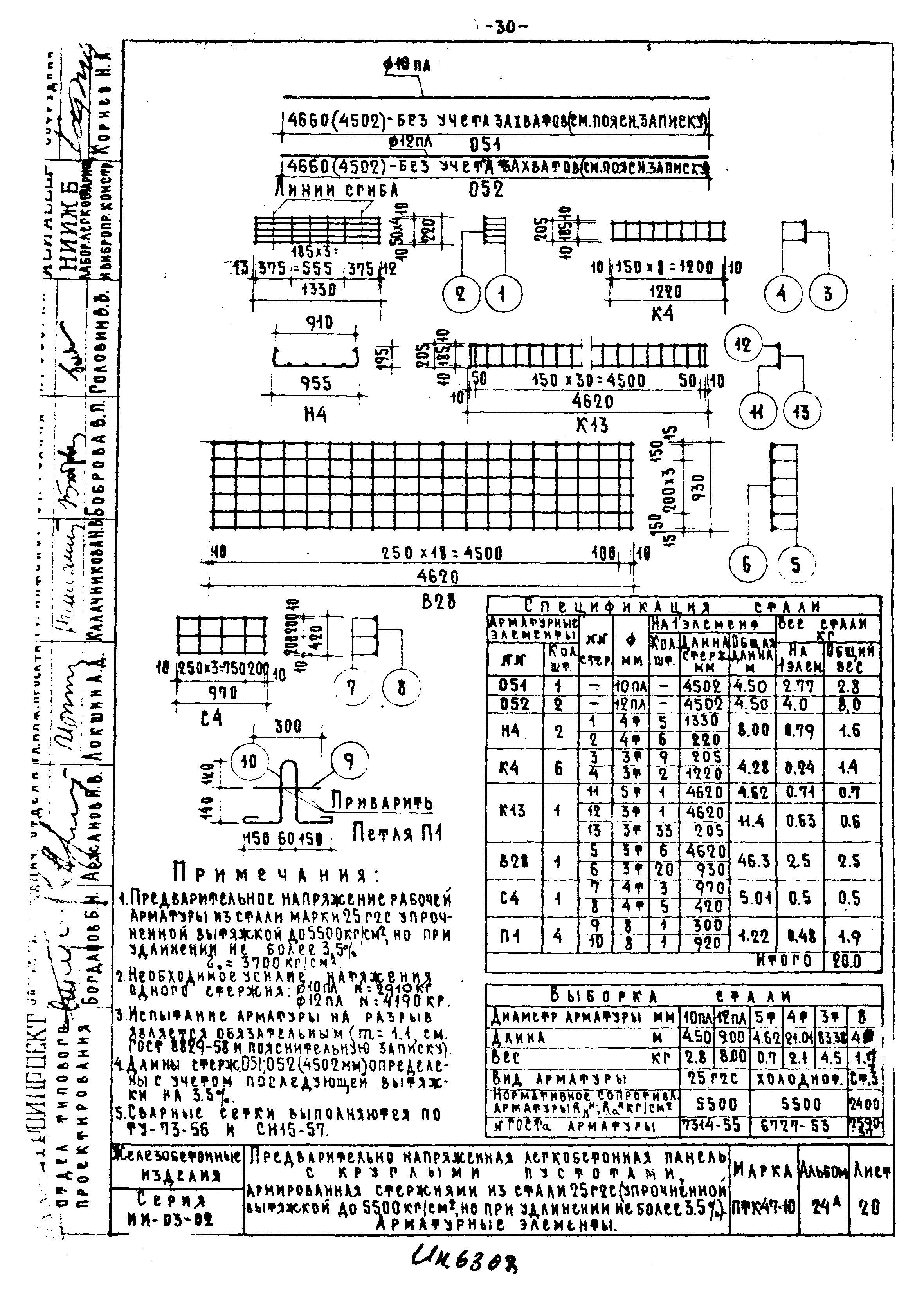 Серия ИИ-03-02