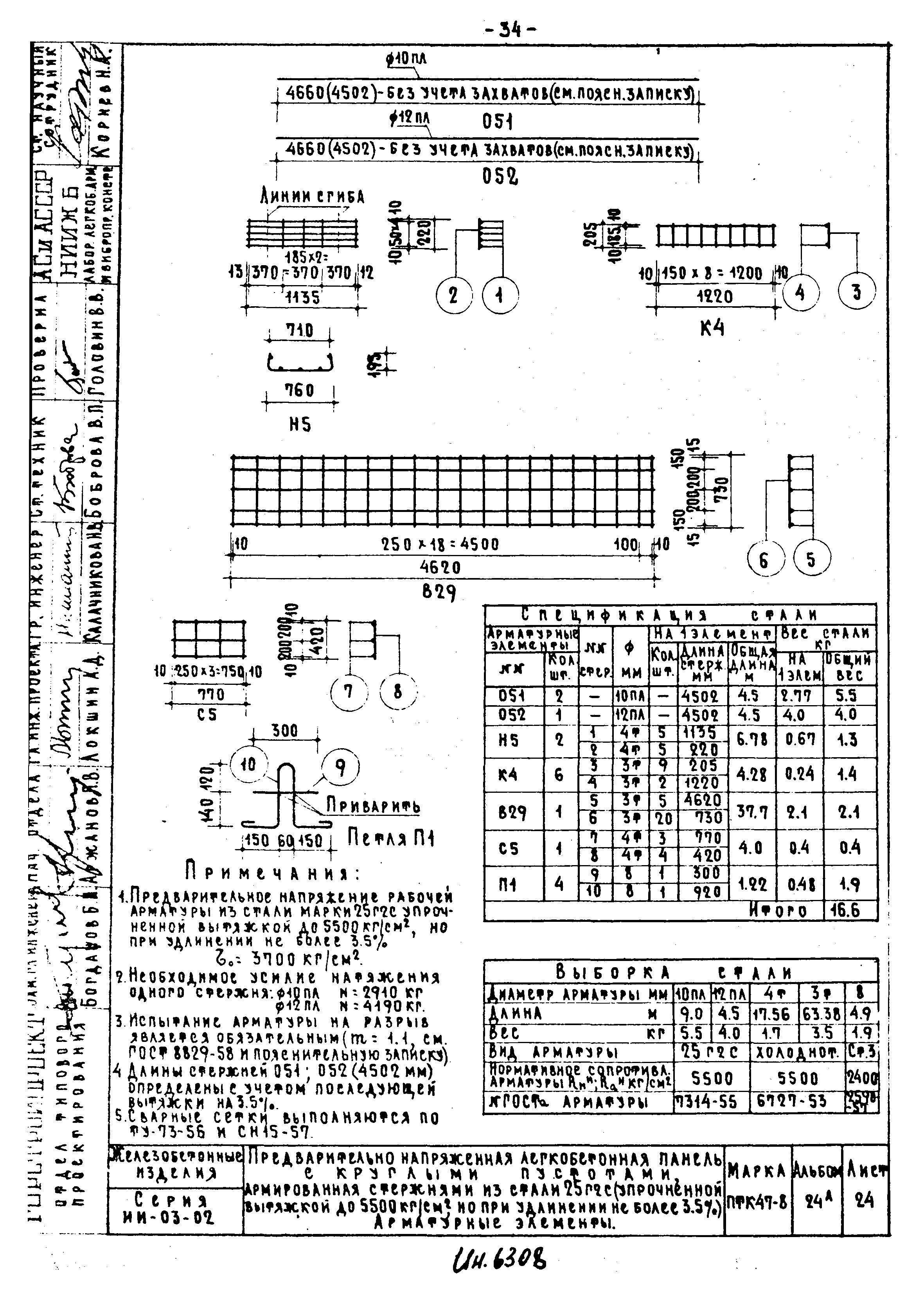 Серия ИИ-03-02