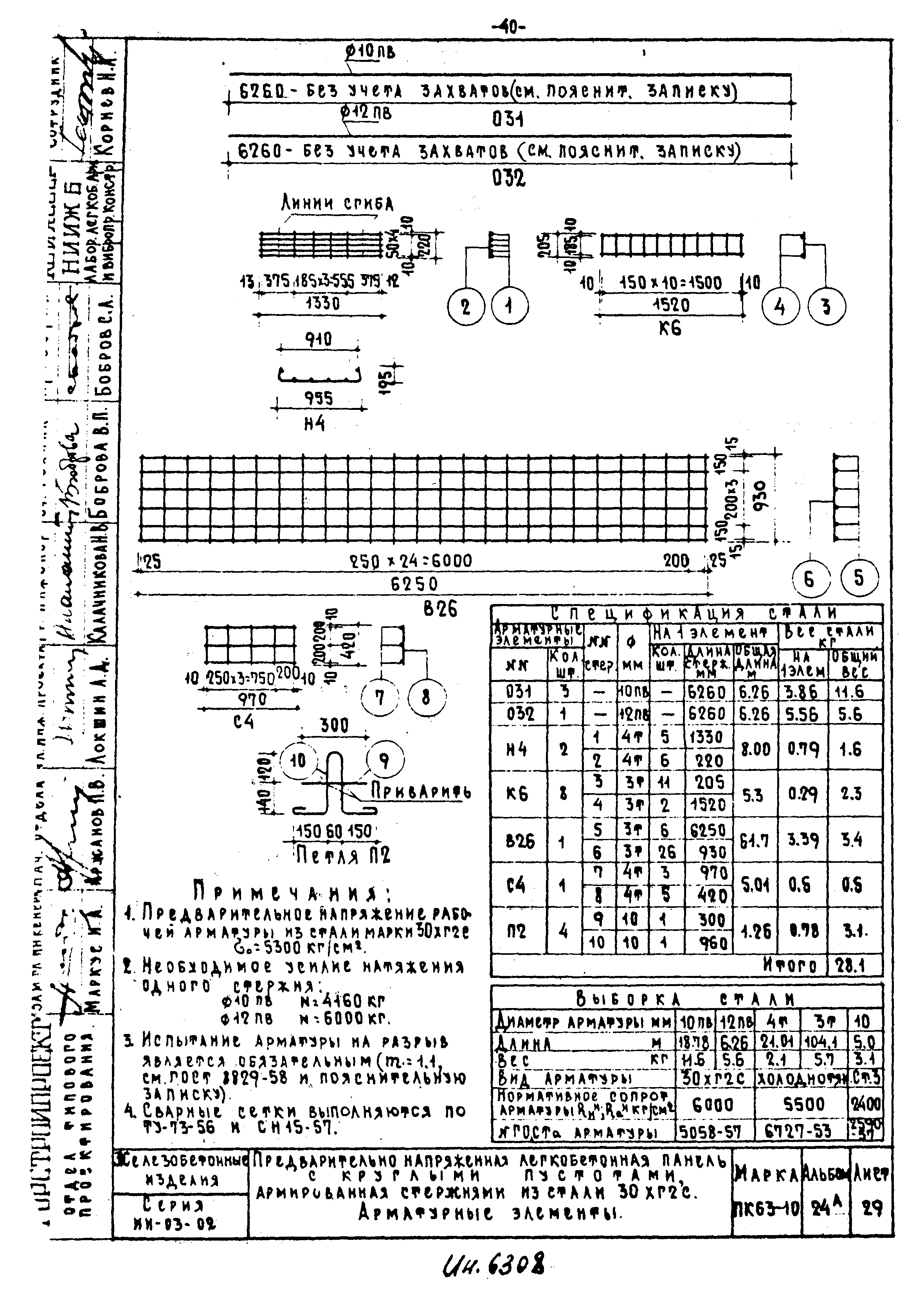 Серия ИИ-03-02