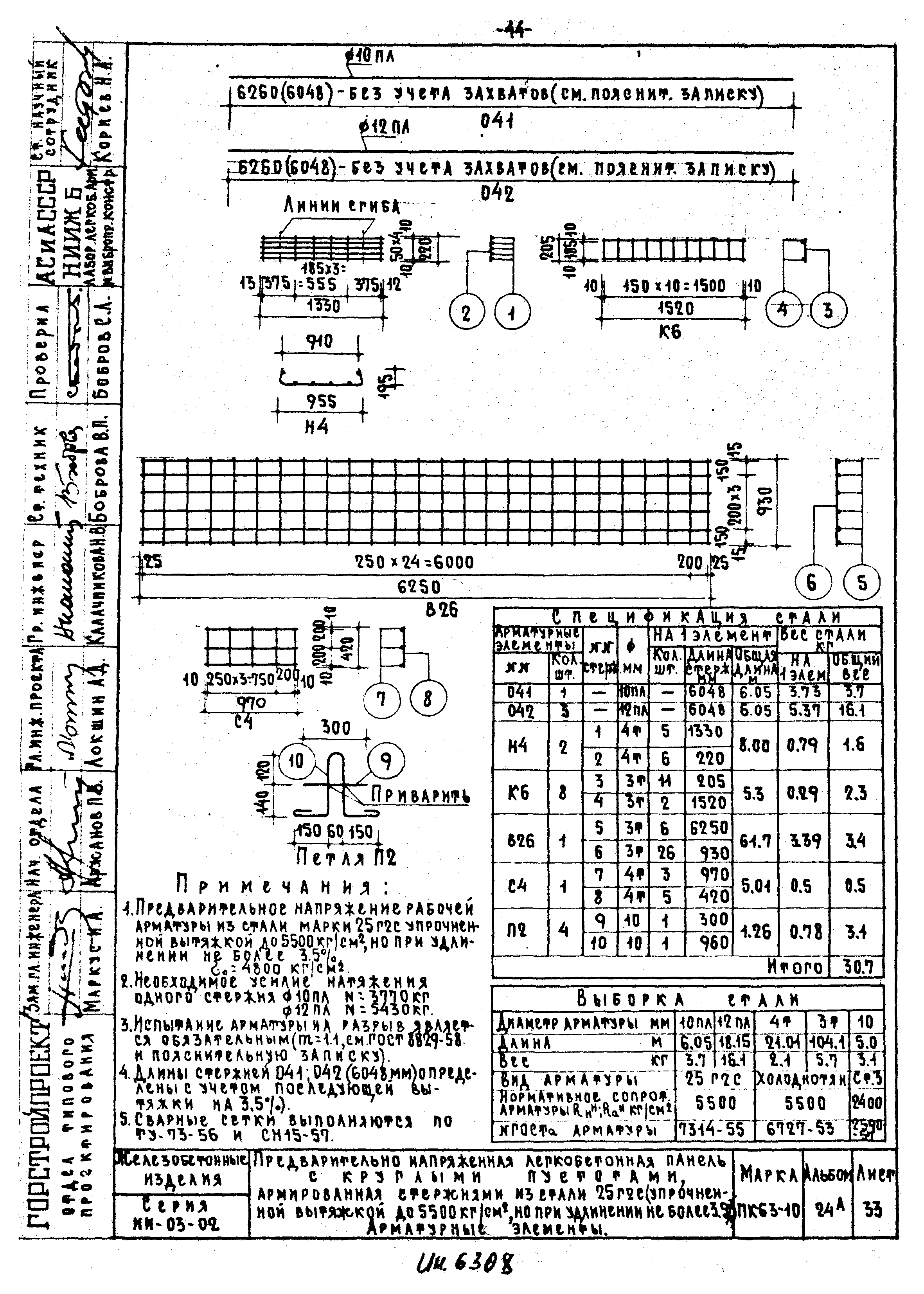 Серия ИИ-03-02