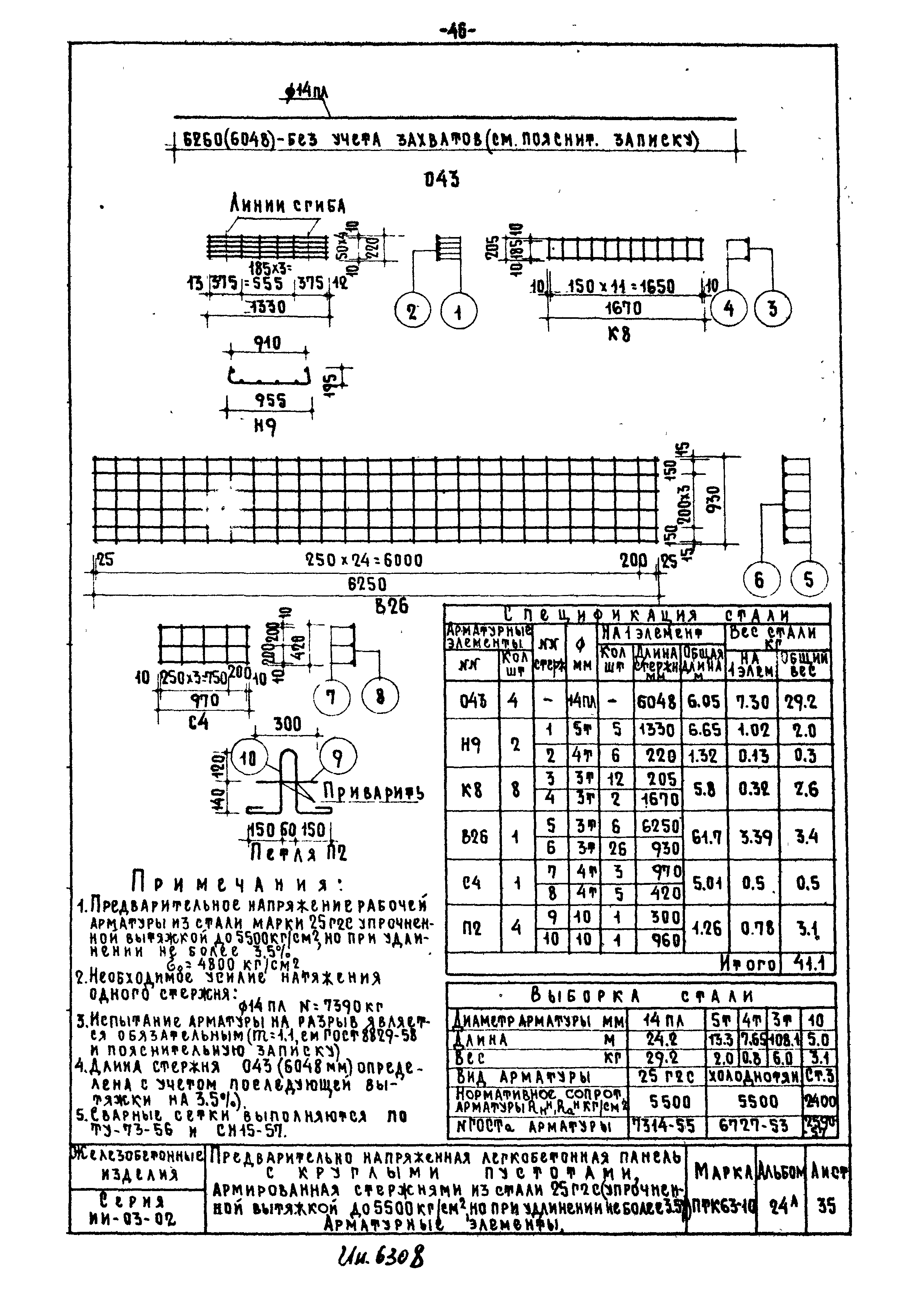 Серия ИИ-03-02