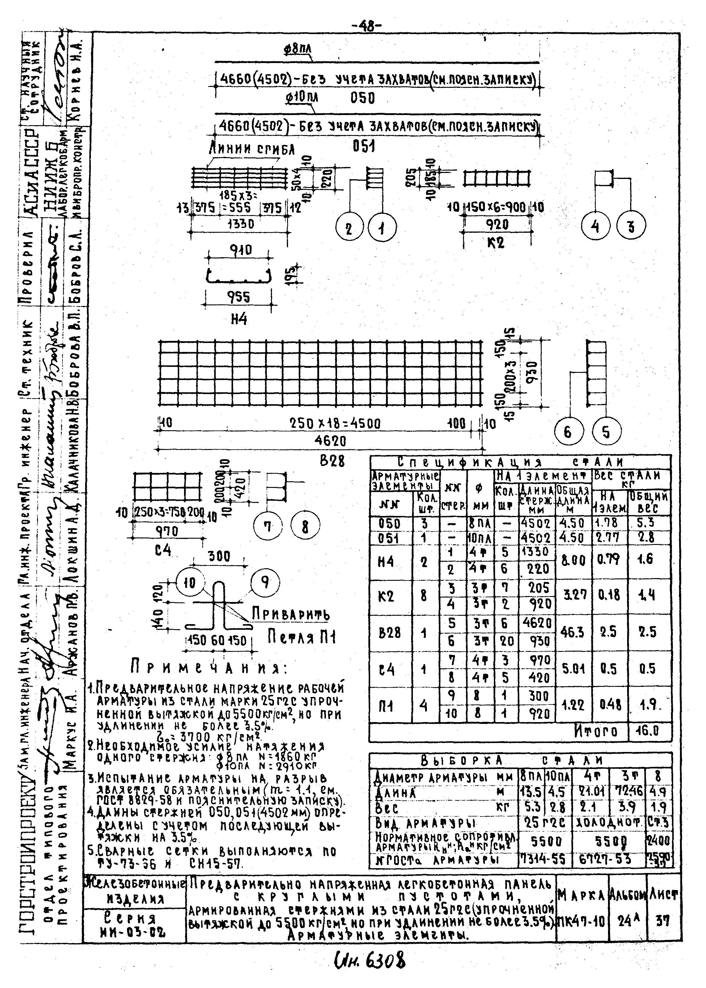 Серия ИИ-03-02