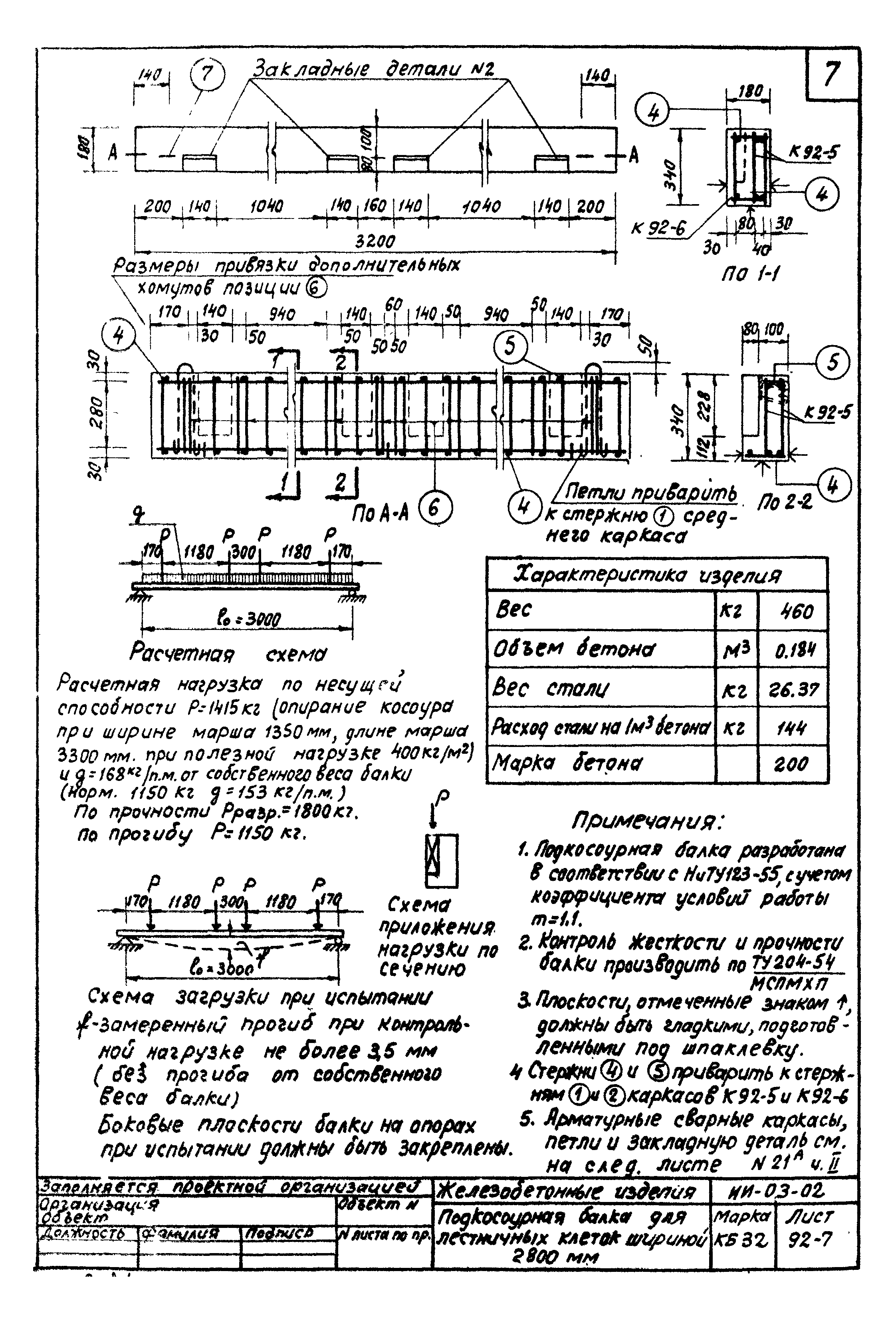 Серия ИИ-03-02