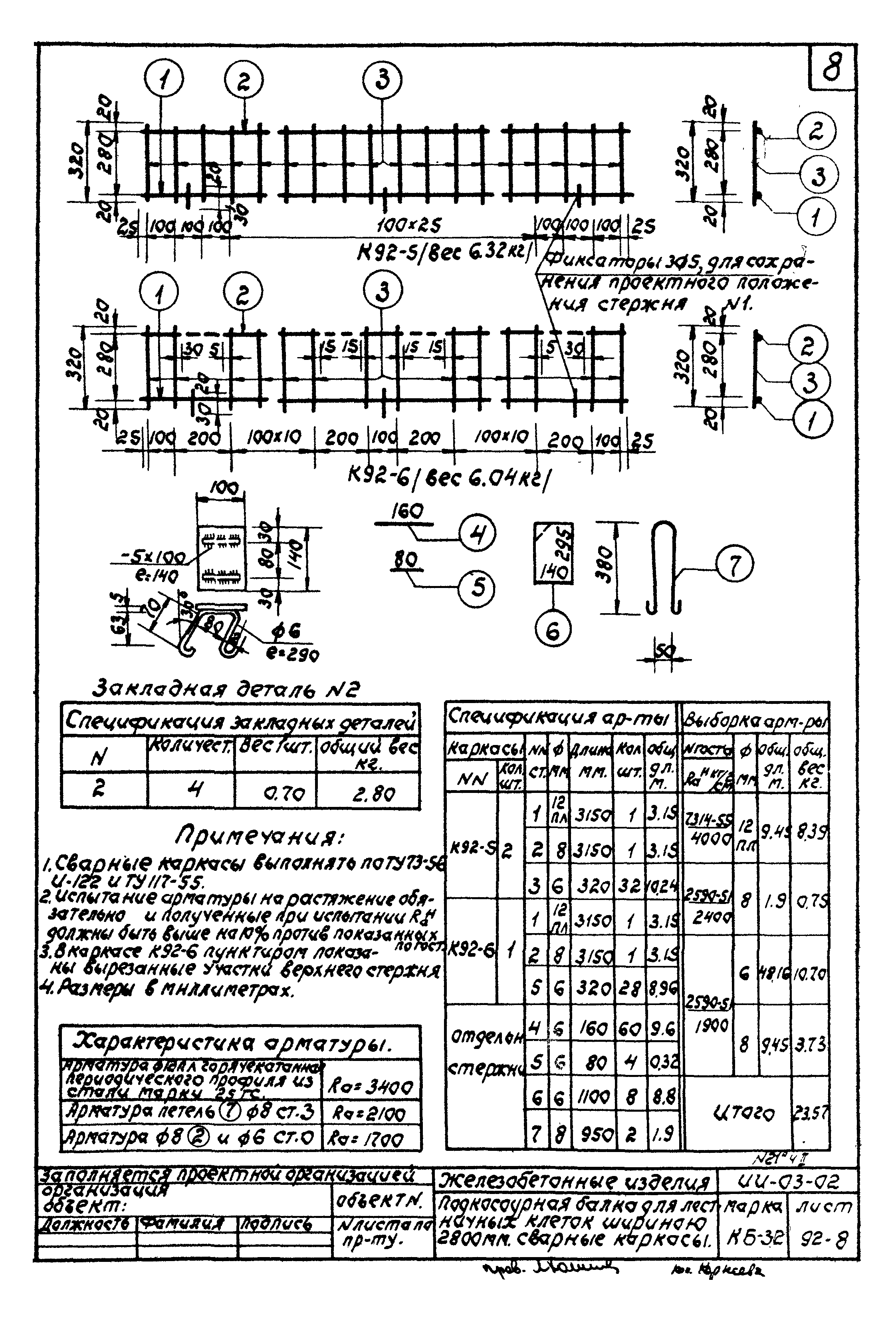 Серия ИИ-03-02