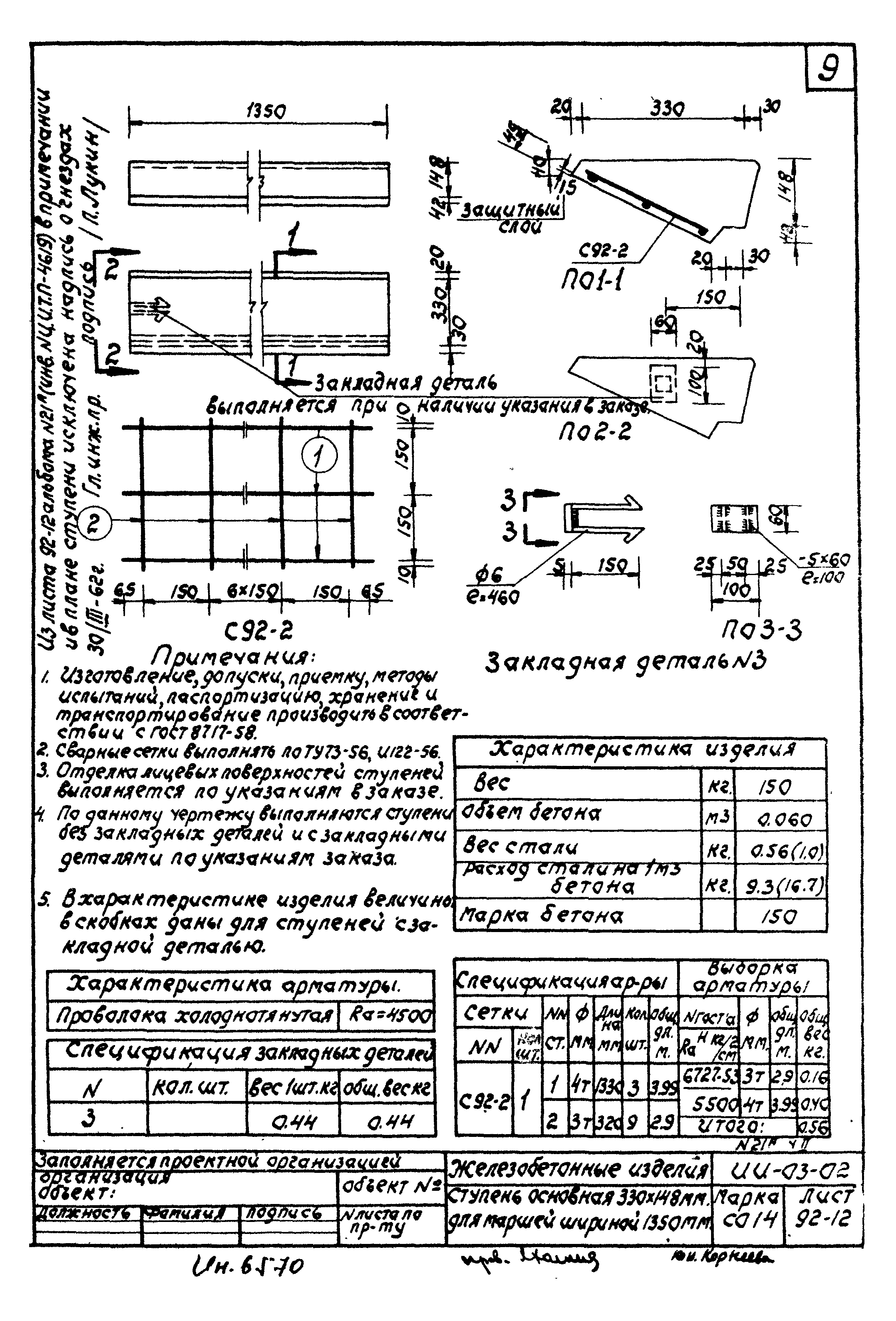 Серия ИИ-03-02