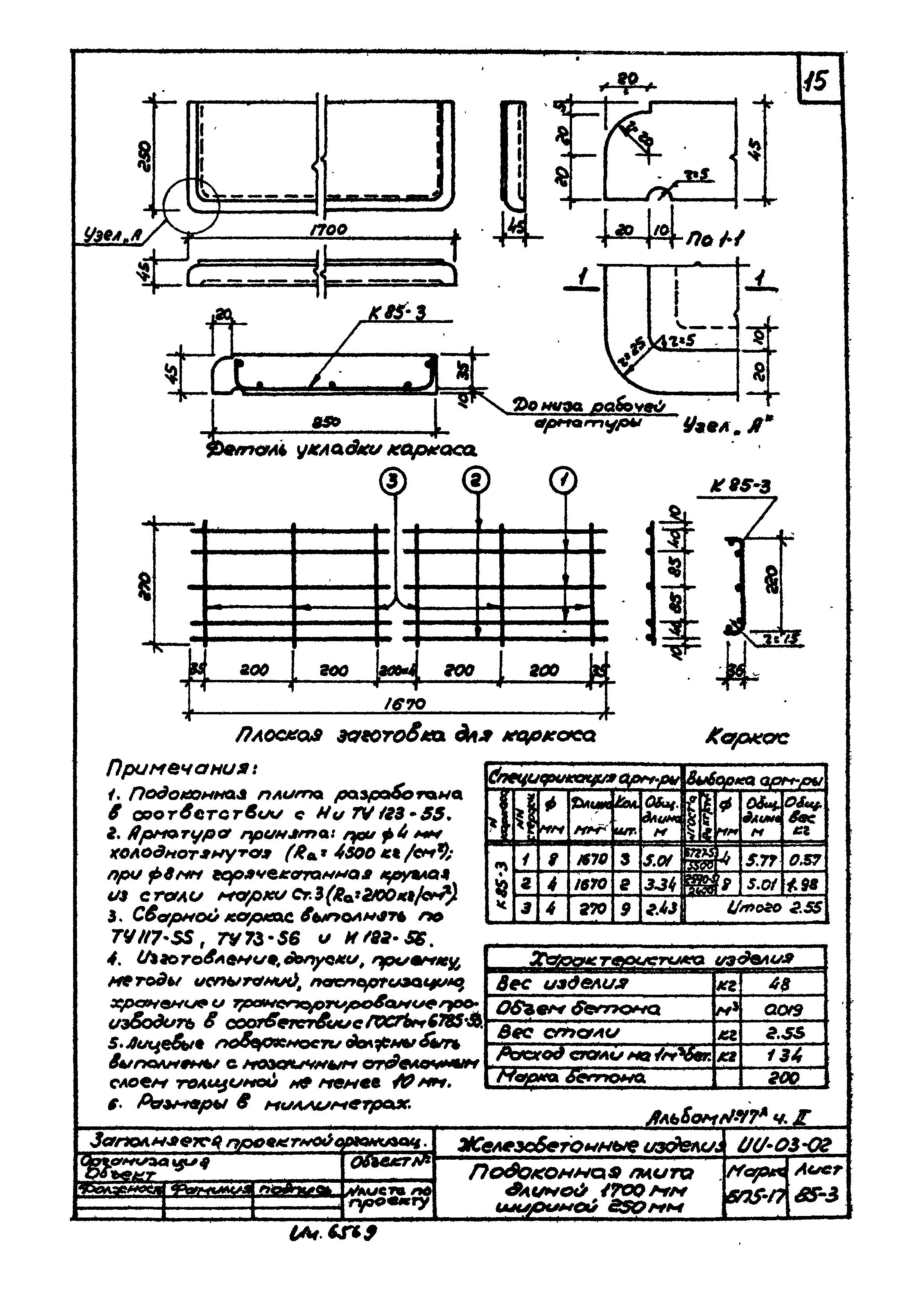 Серия ИИ-03-02