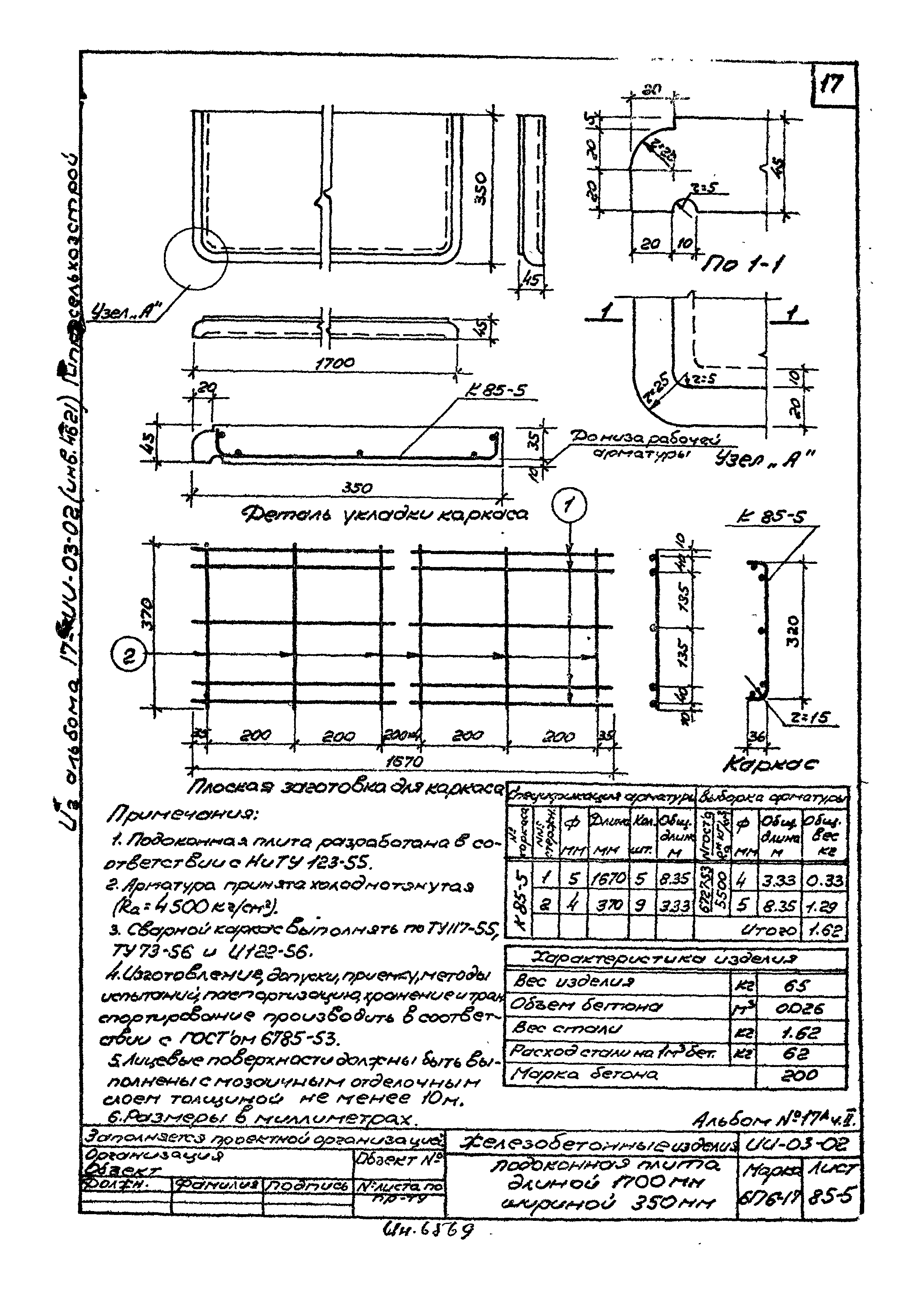 Серия ИИ-03-02