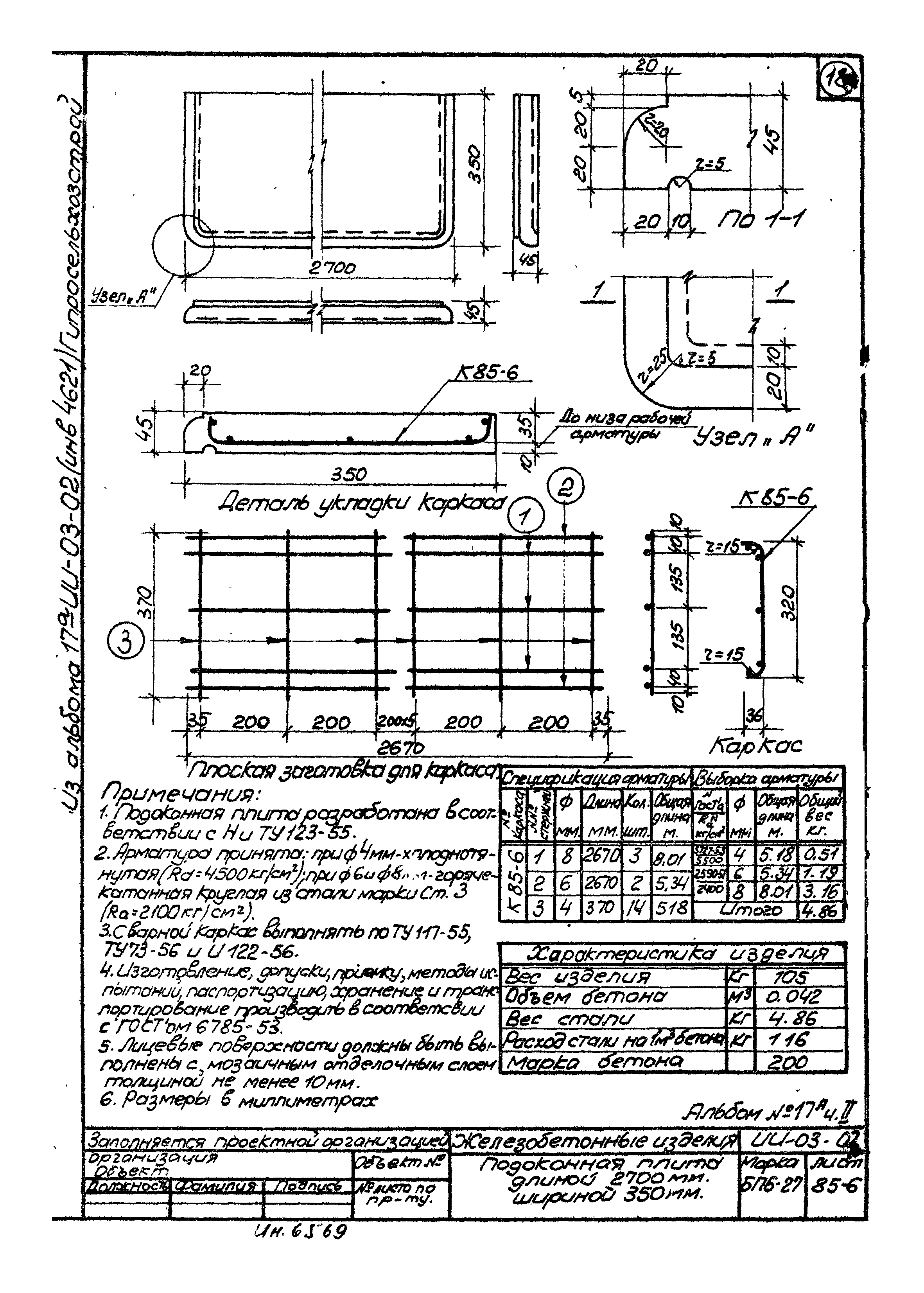 Серия ИИ-03-02