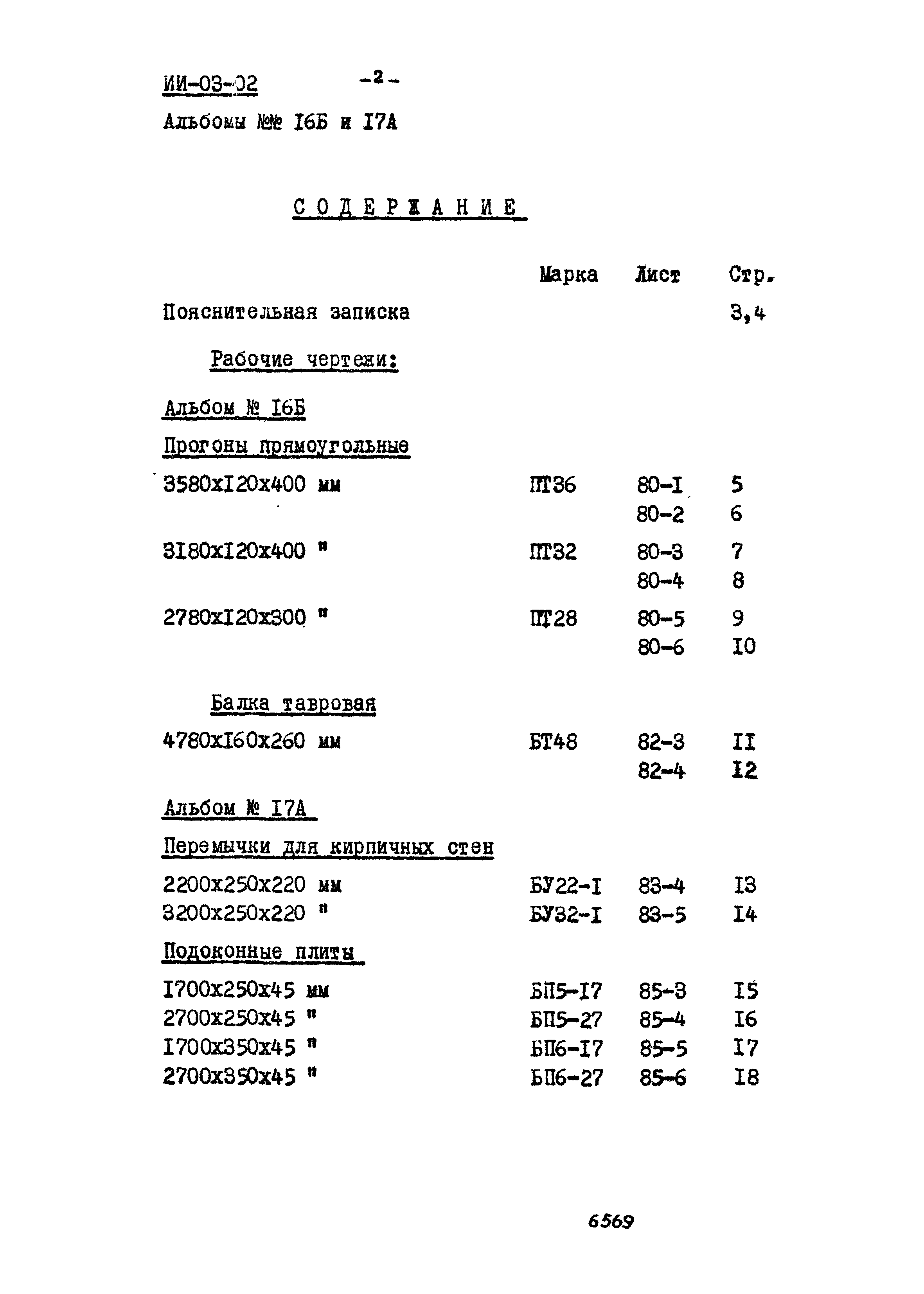 Серия ИИ-03-02