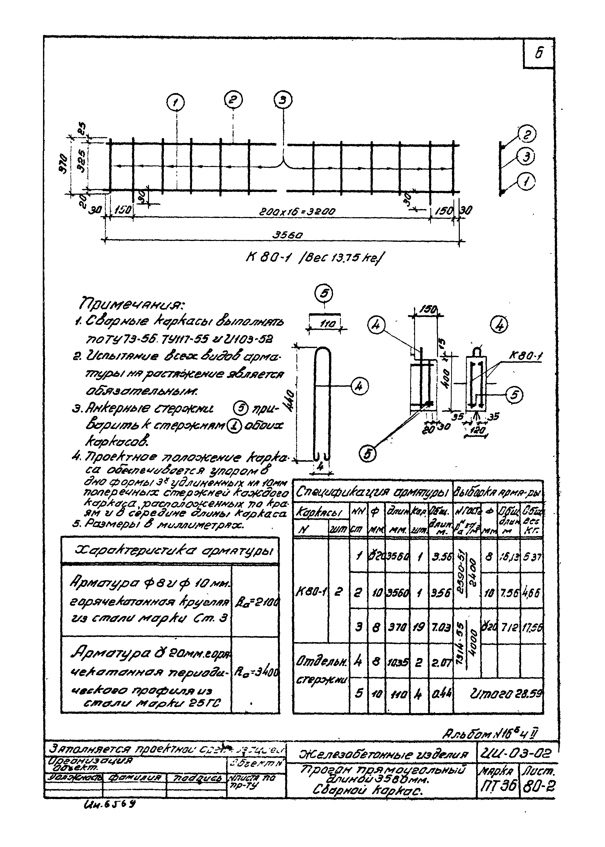 Серия ИИ-03-02