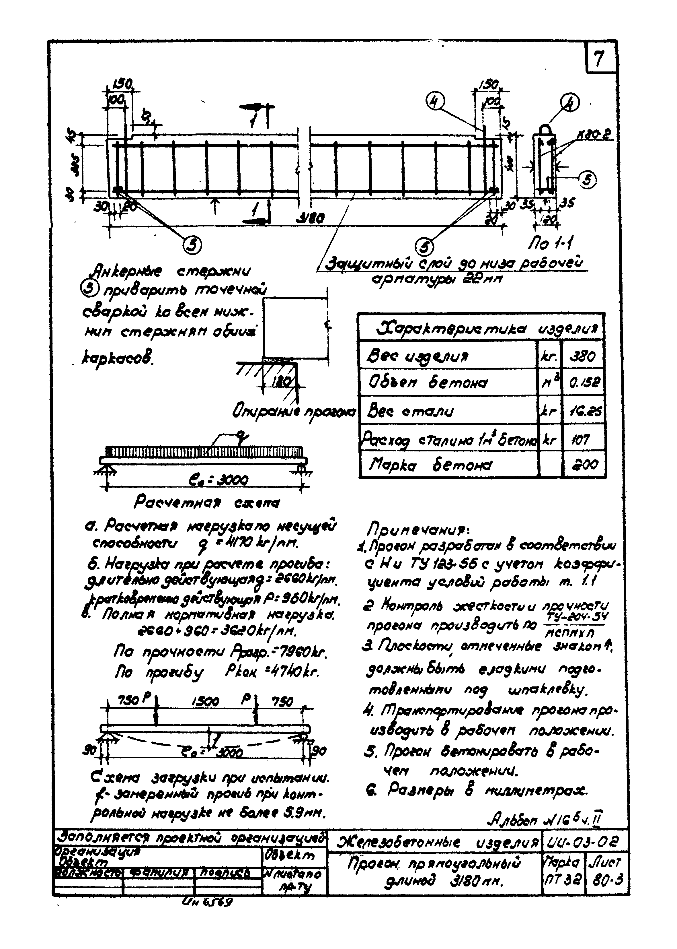 Серия ИИ-03-02