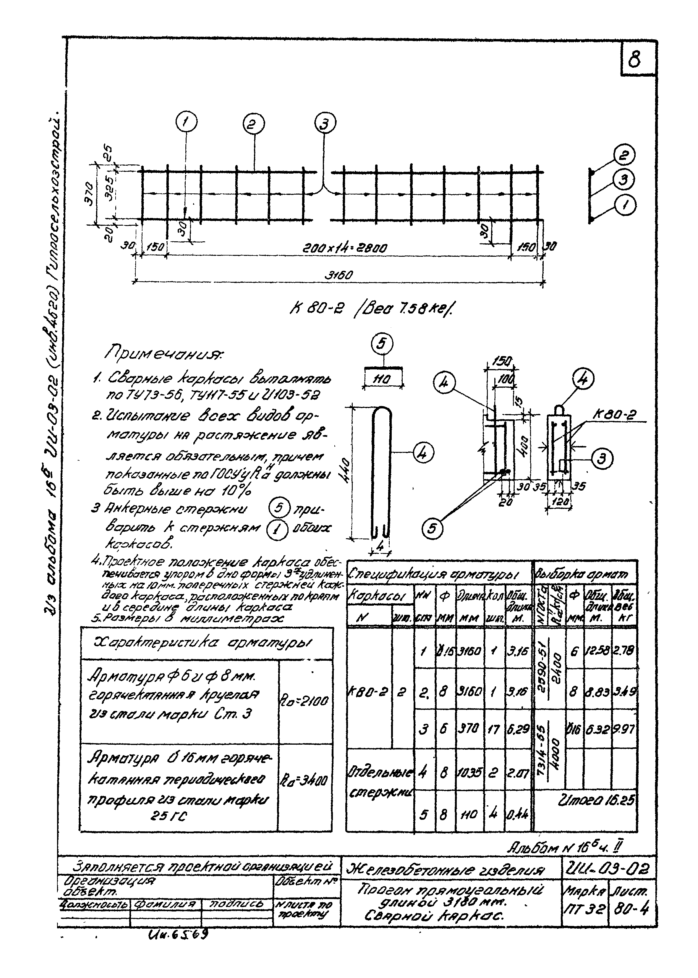 Серия ИИ-03-02