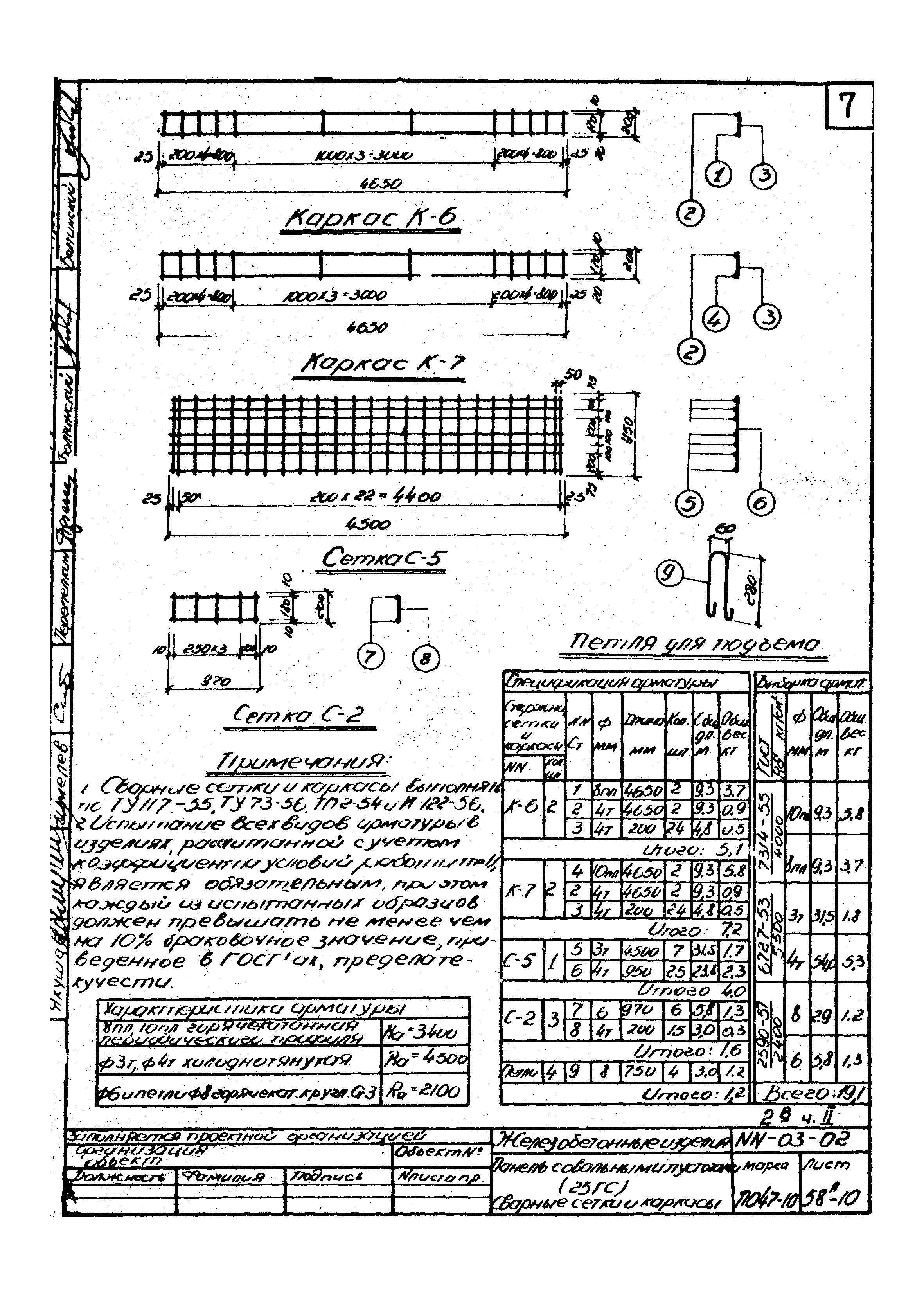 Серия ИИ-03-02