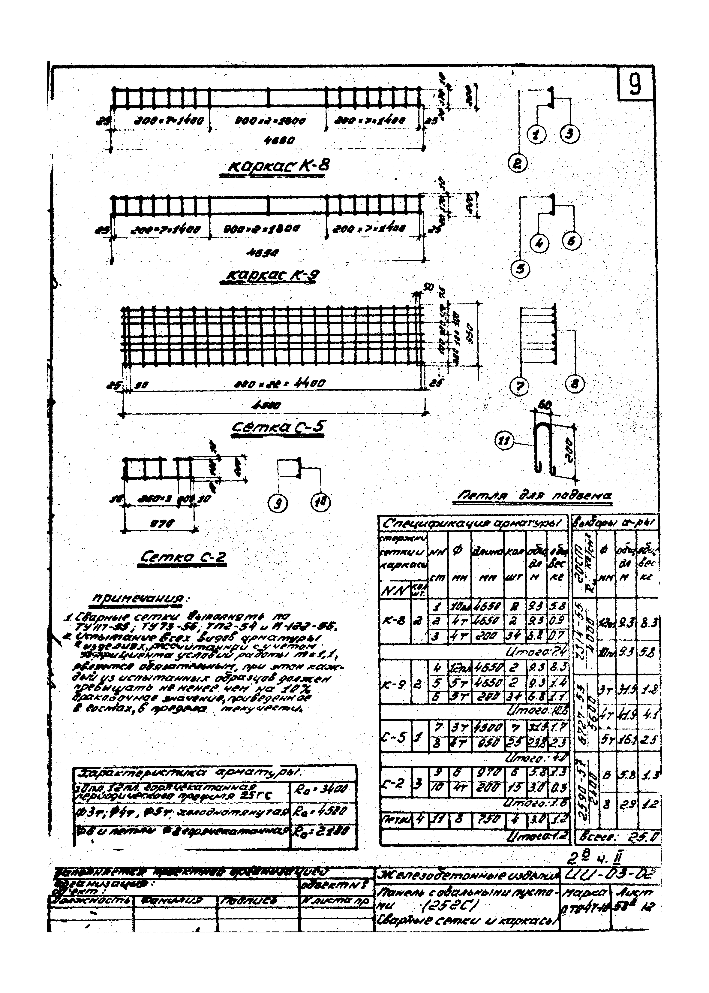 Серия ИИ-03-02