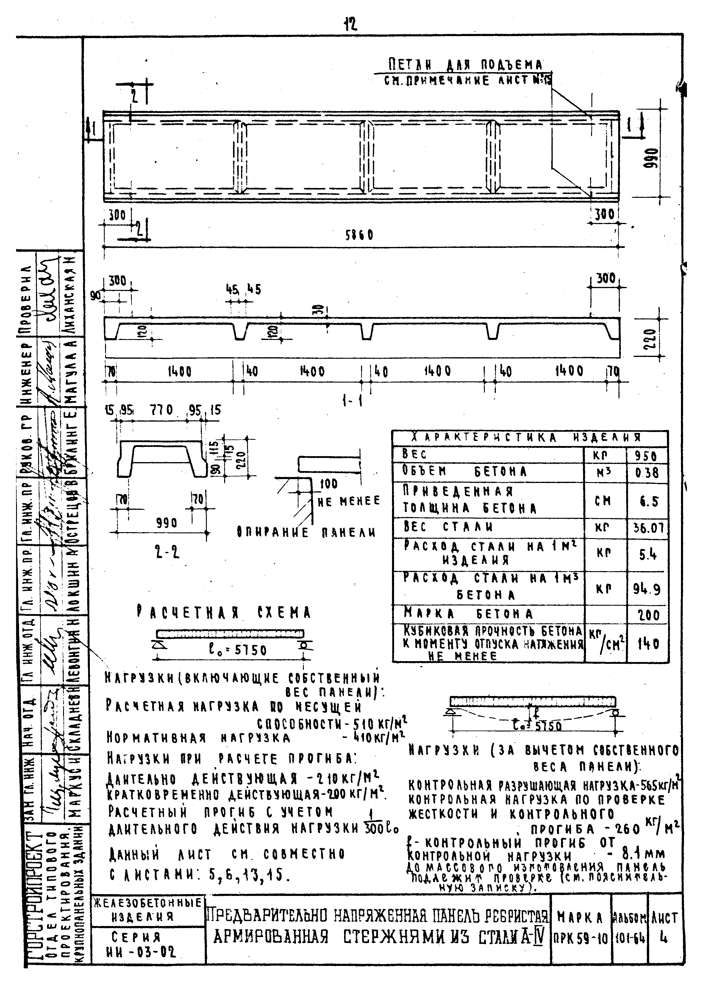 Серия ИИ-03-02