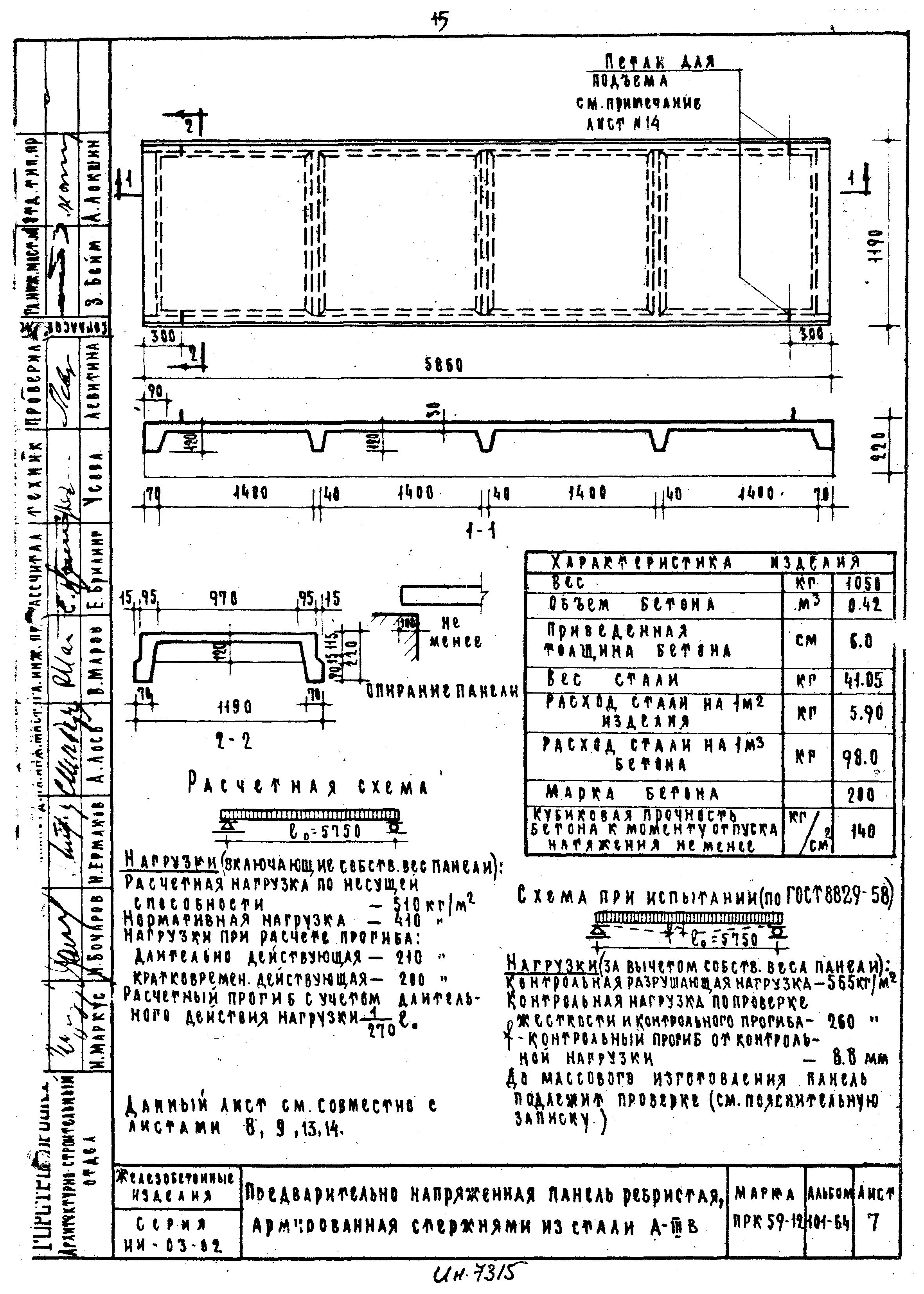 Серия ИИ-03-02