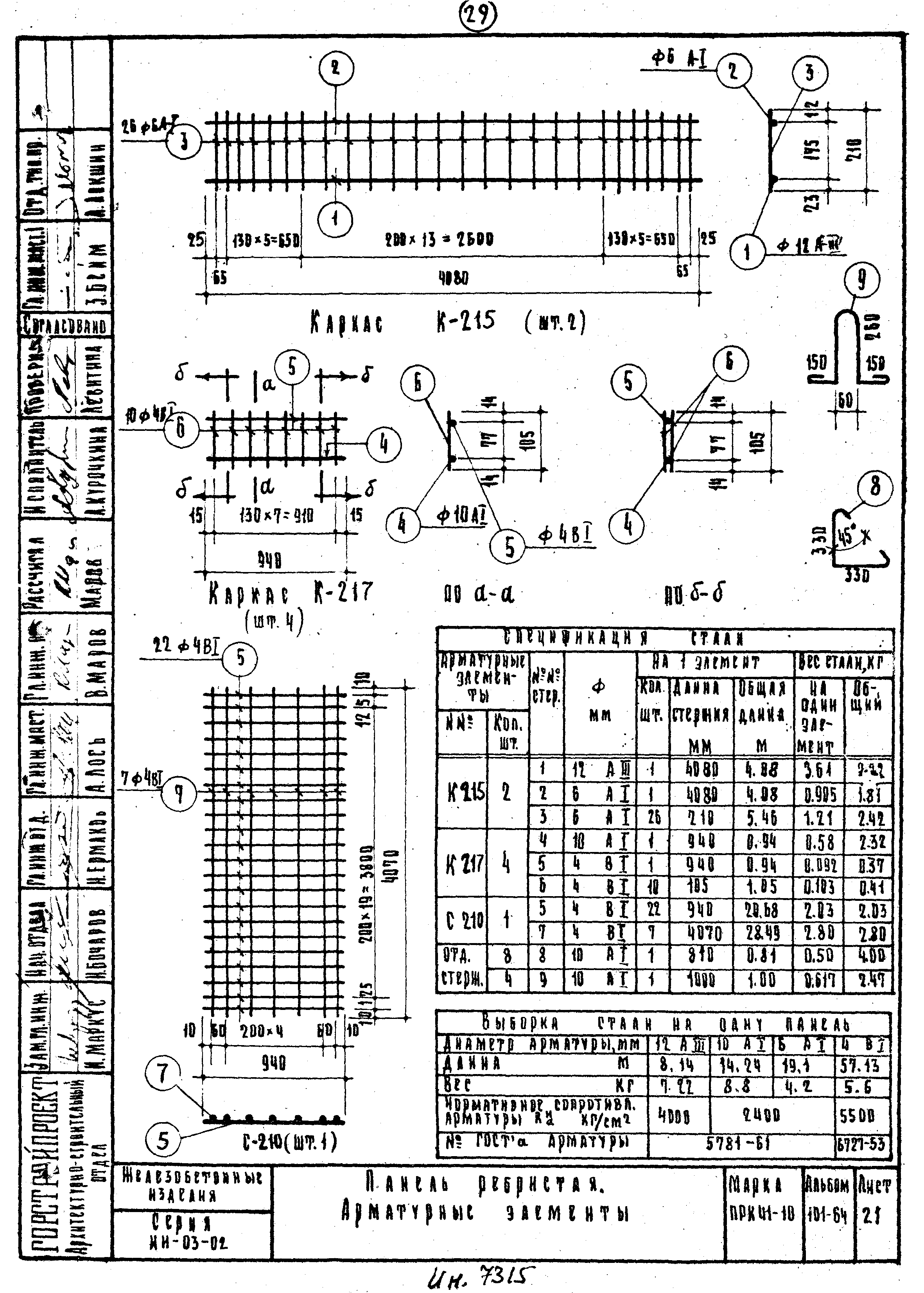 Серия ИИ-03-02