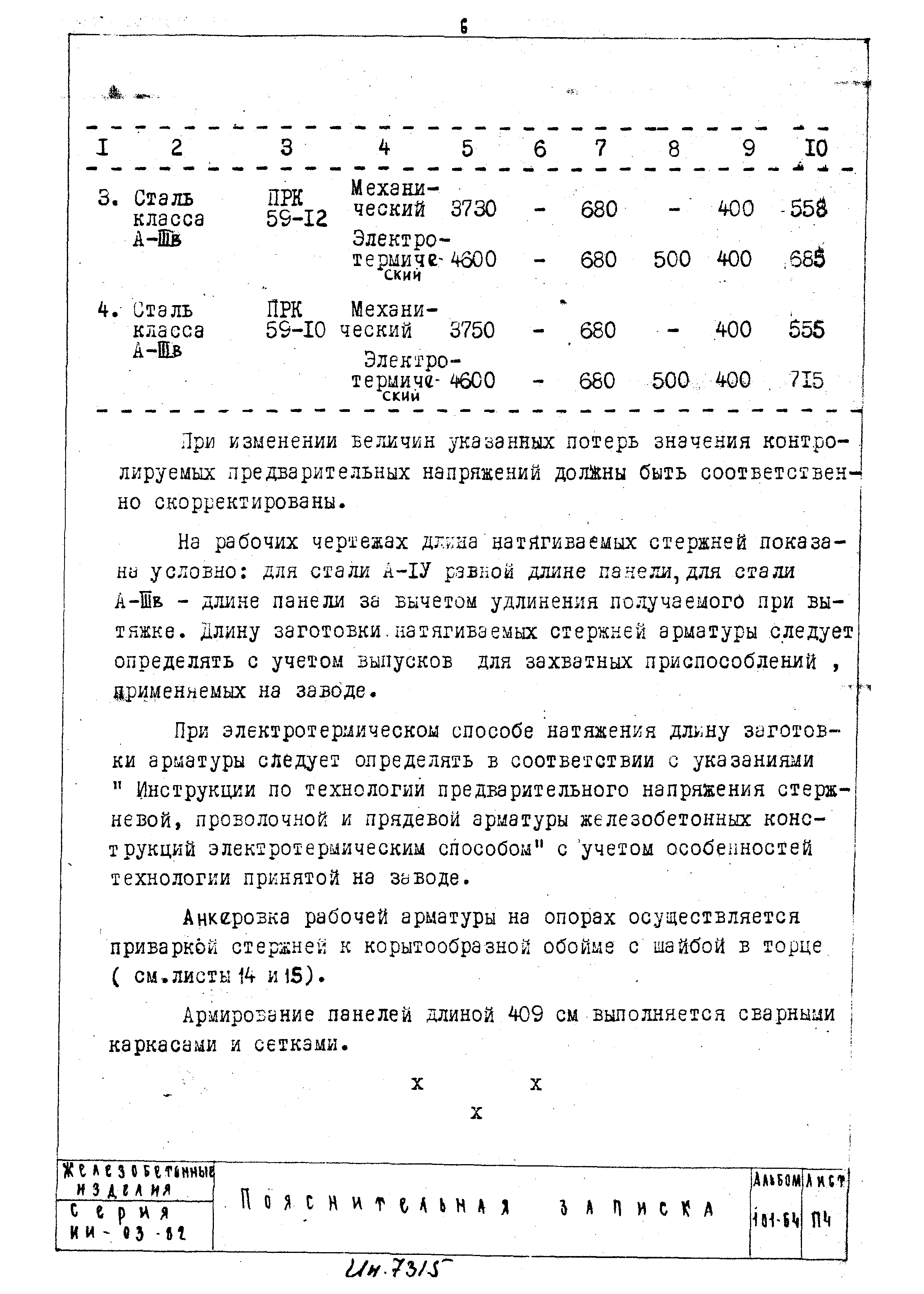 Серия ИИ-03-02