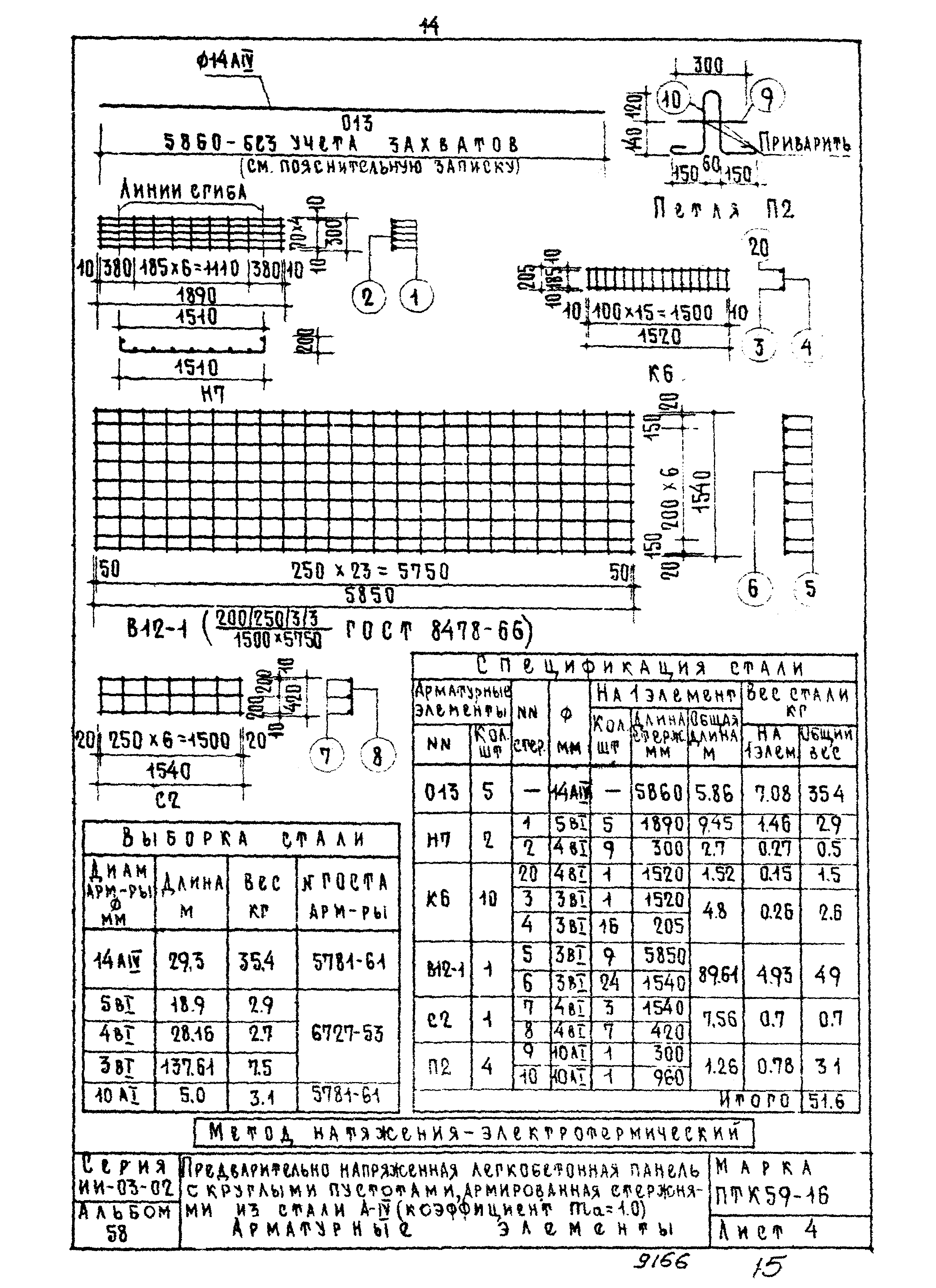 Серия ИИ-03-02