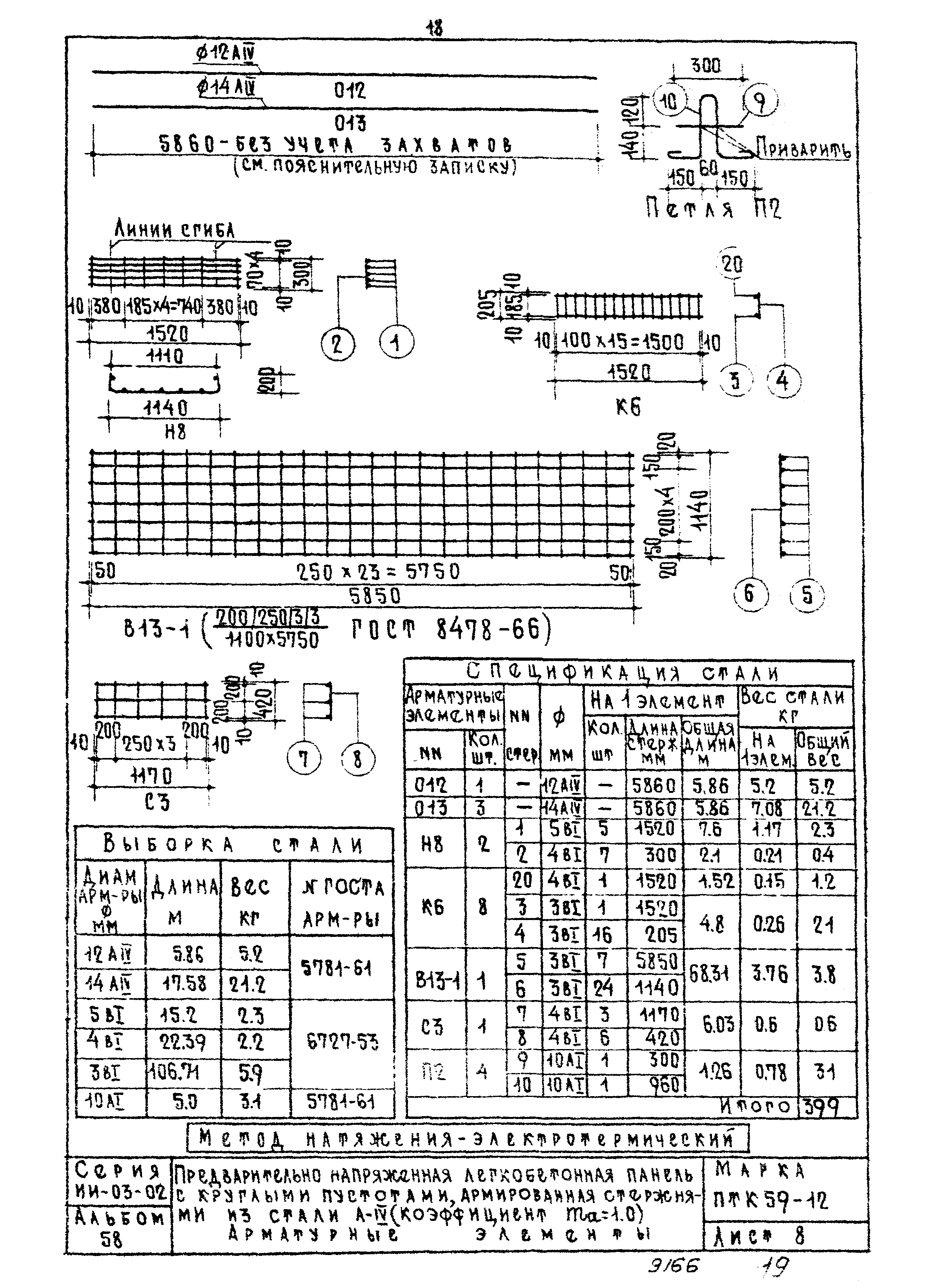 Серия ИИ-03-02