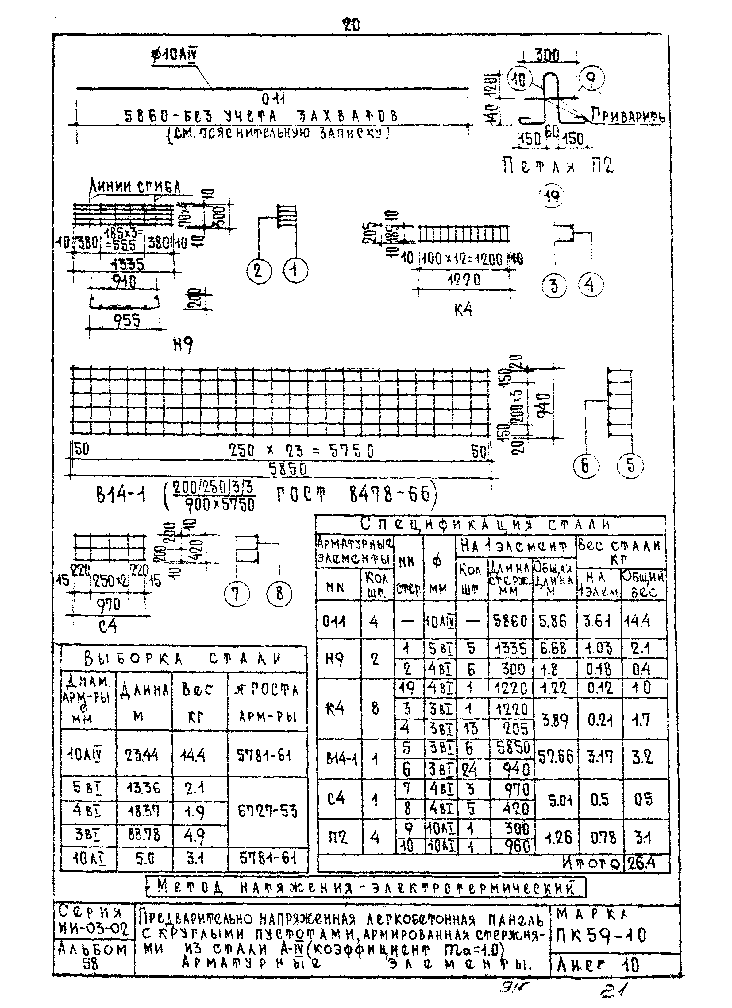 Серия ИИ-03-02