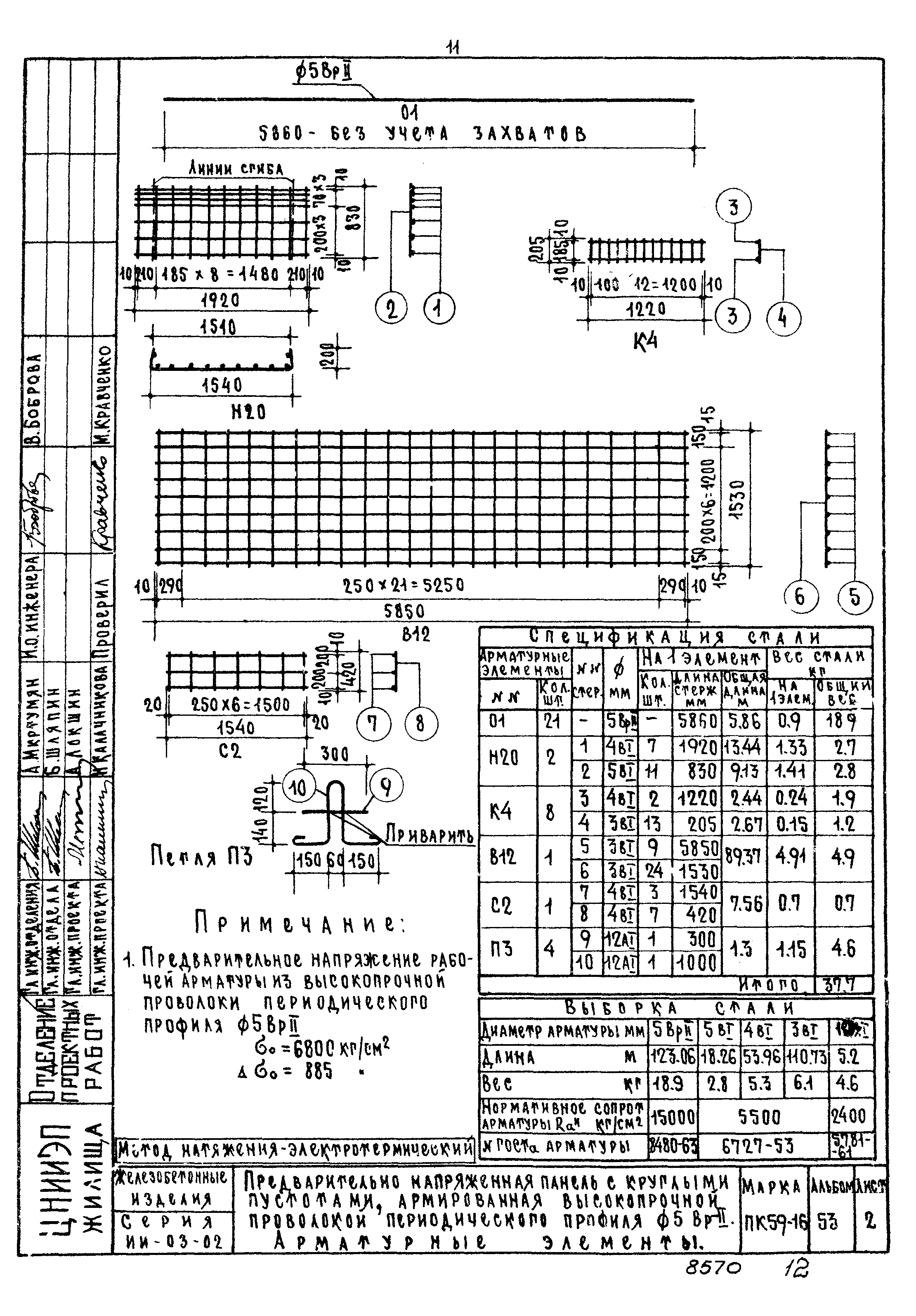 Серия ИИ-03-02