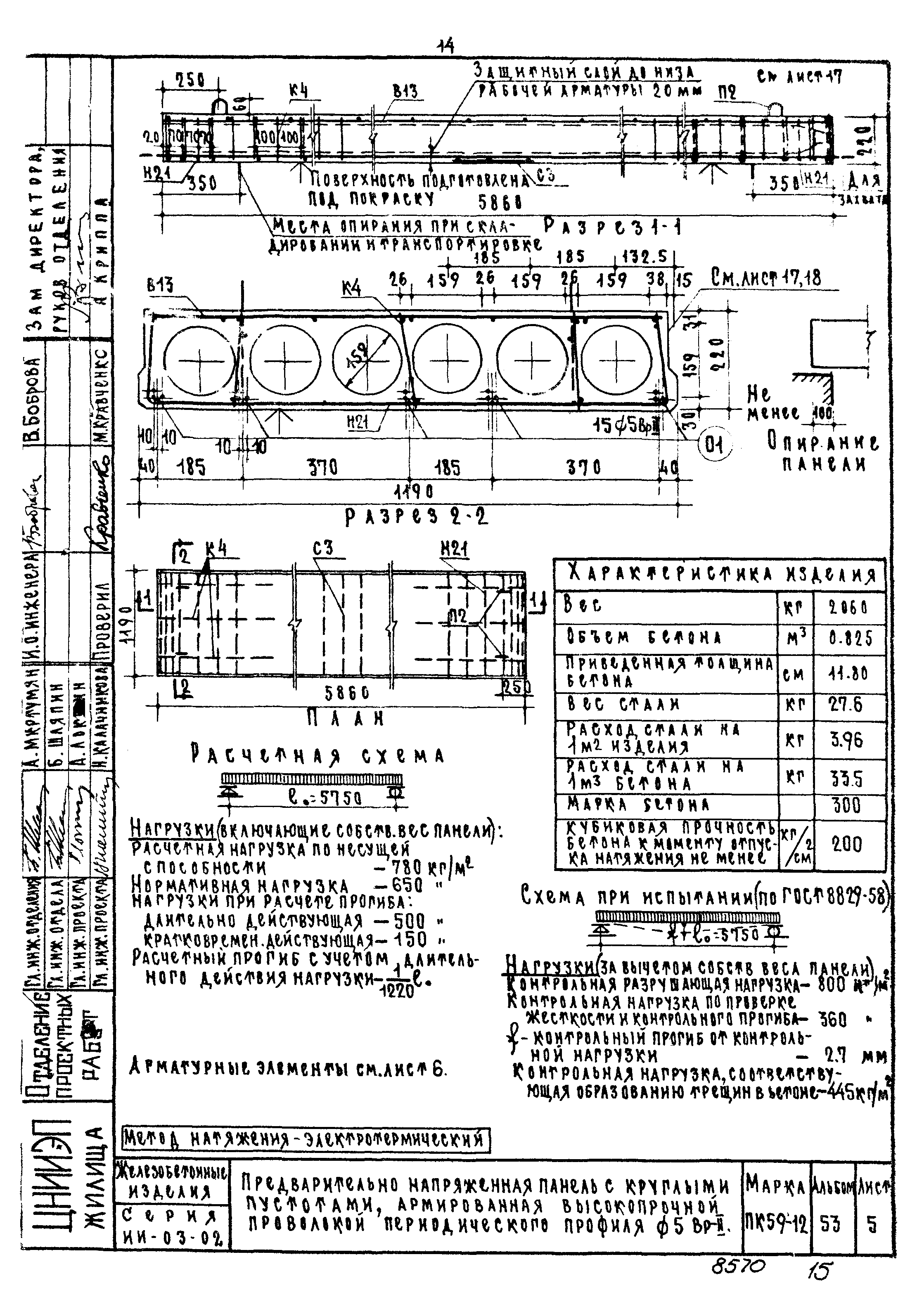 Серия ИИ-03-02