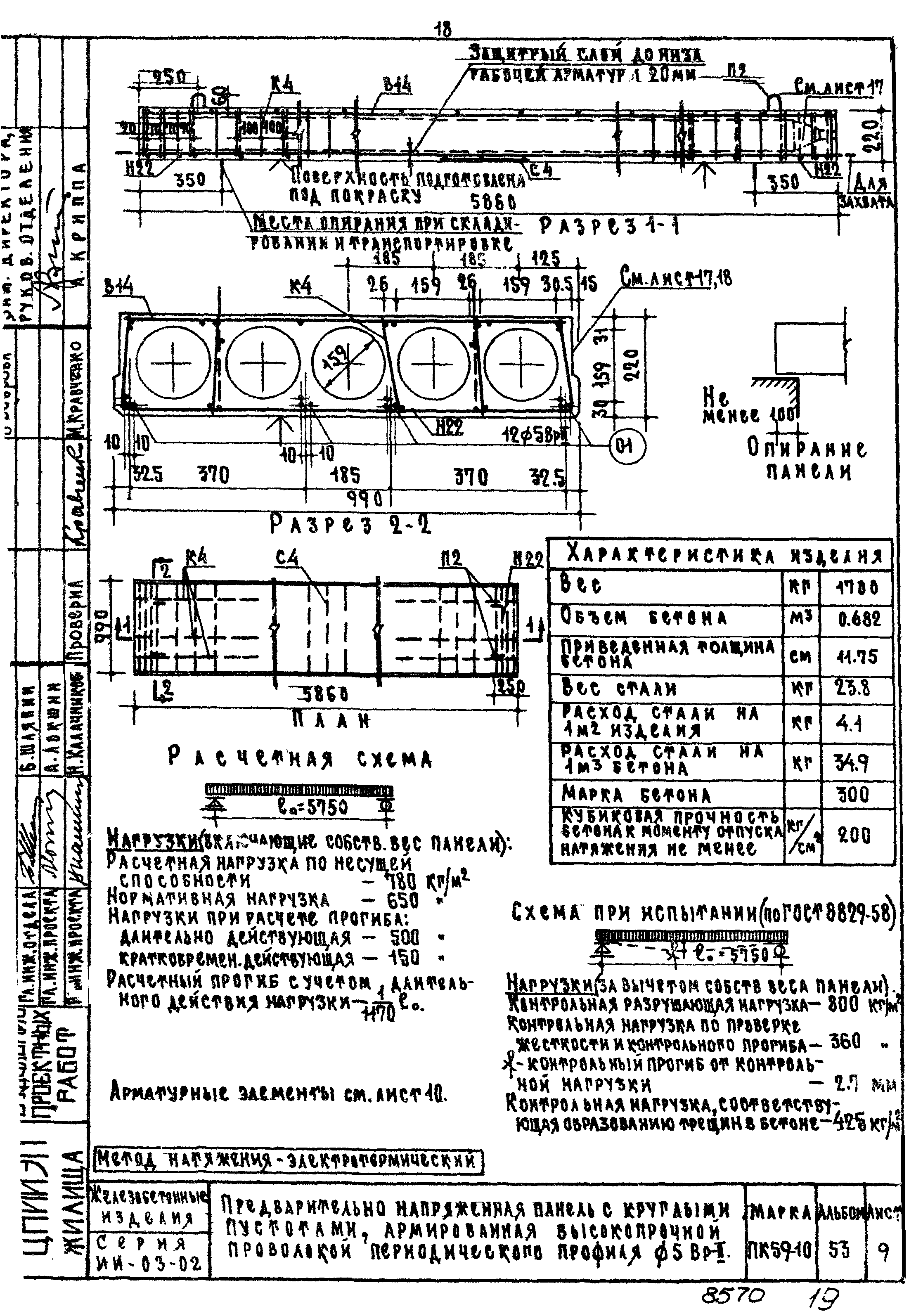 Серия ИИ-03-02