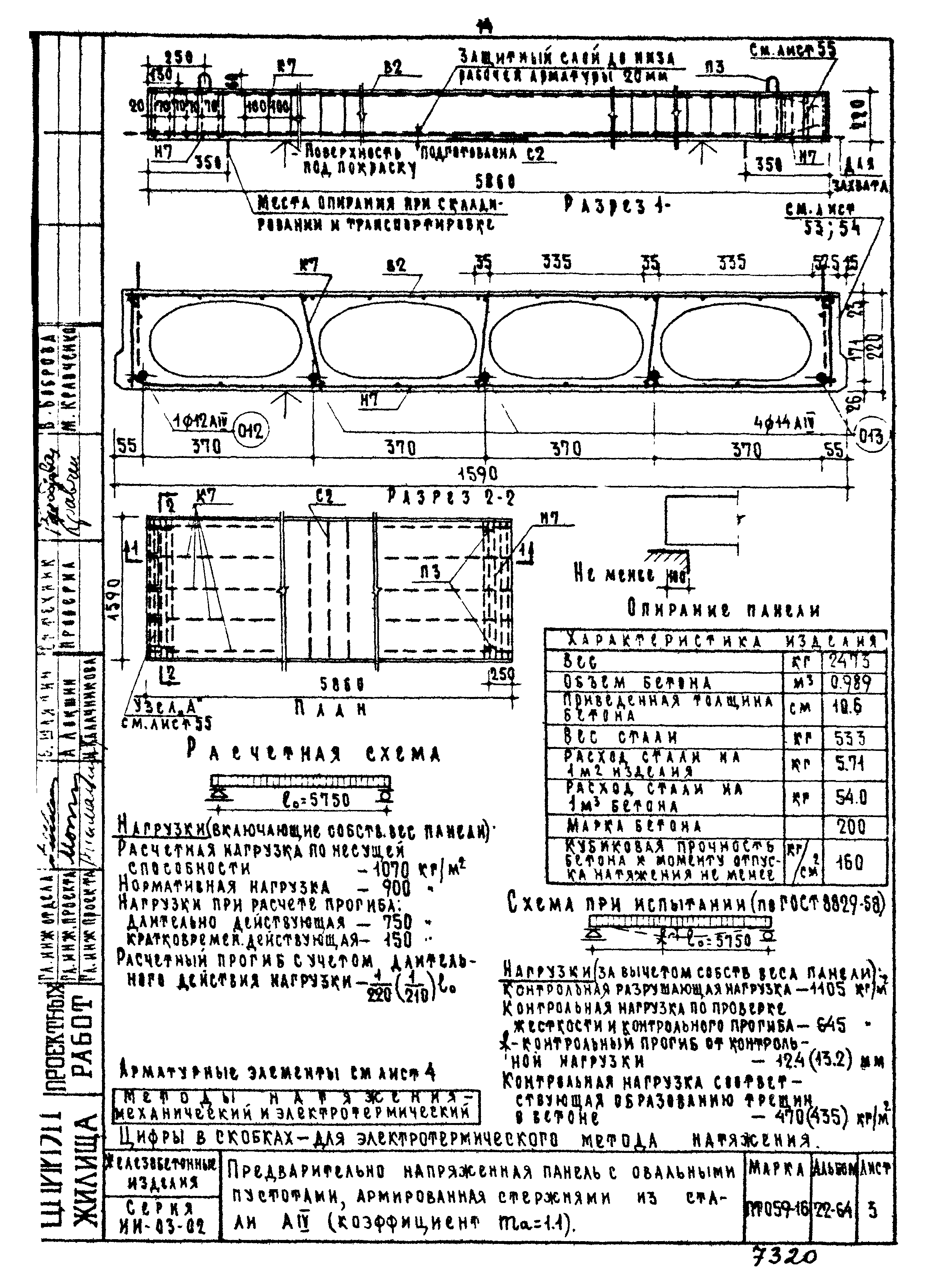 Серия ИИ-03-02