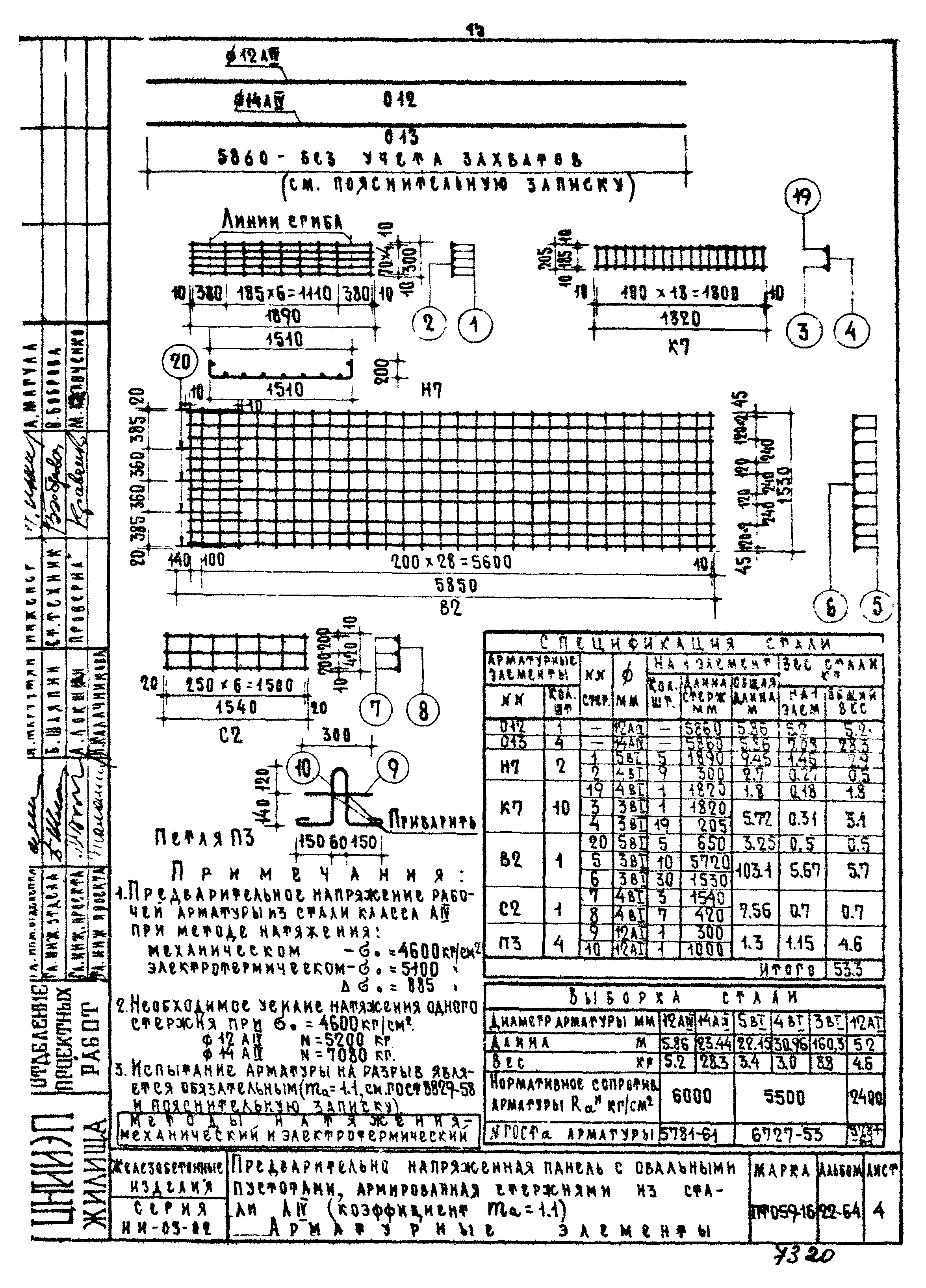 Серия ИИ-03-02