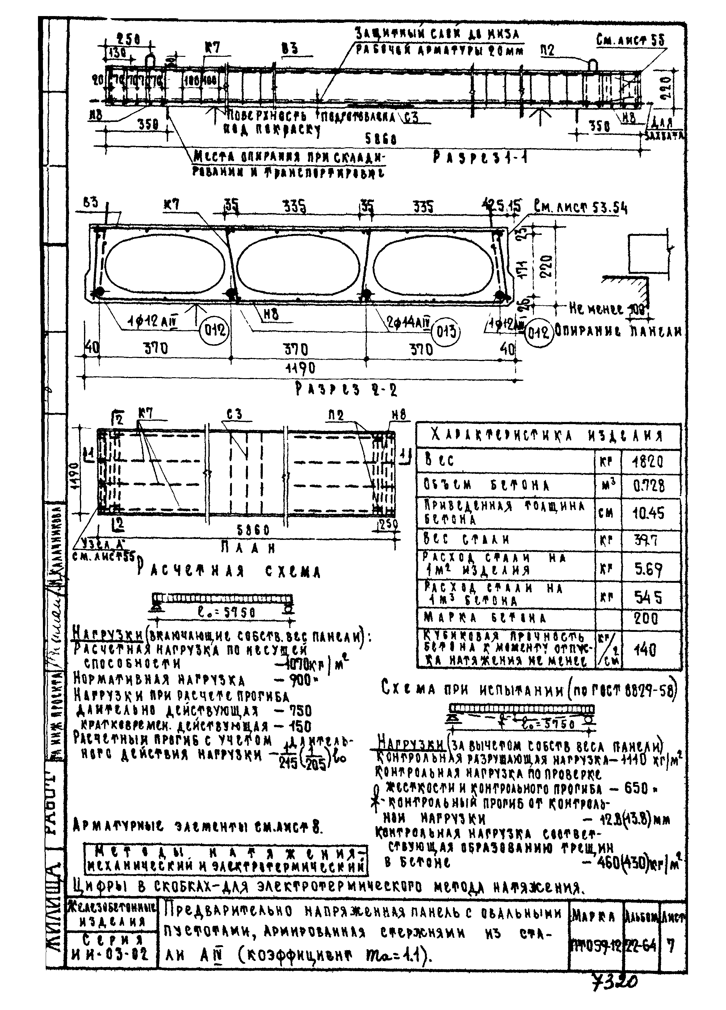 Серия ИИ-03-02