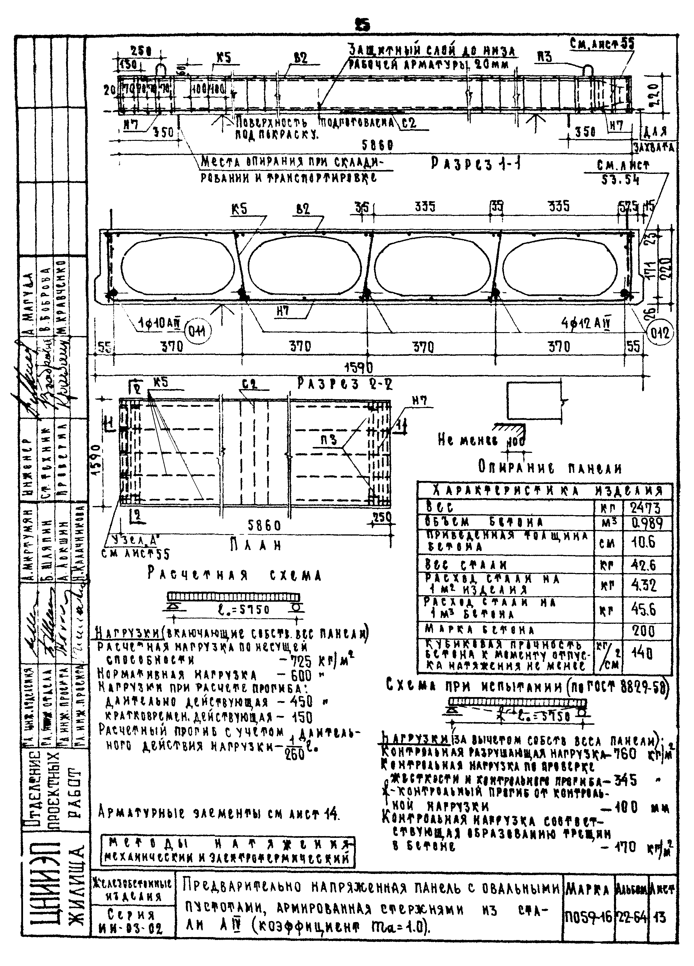 Серия ИИ-03-02