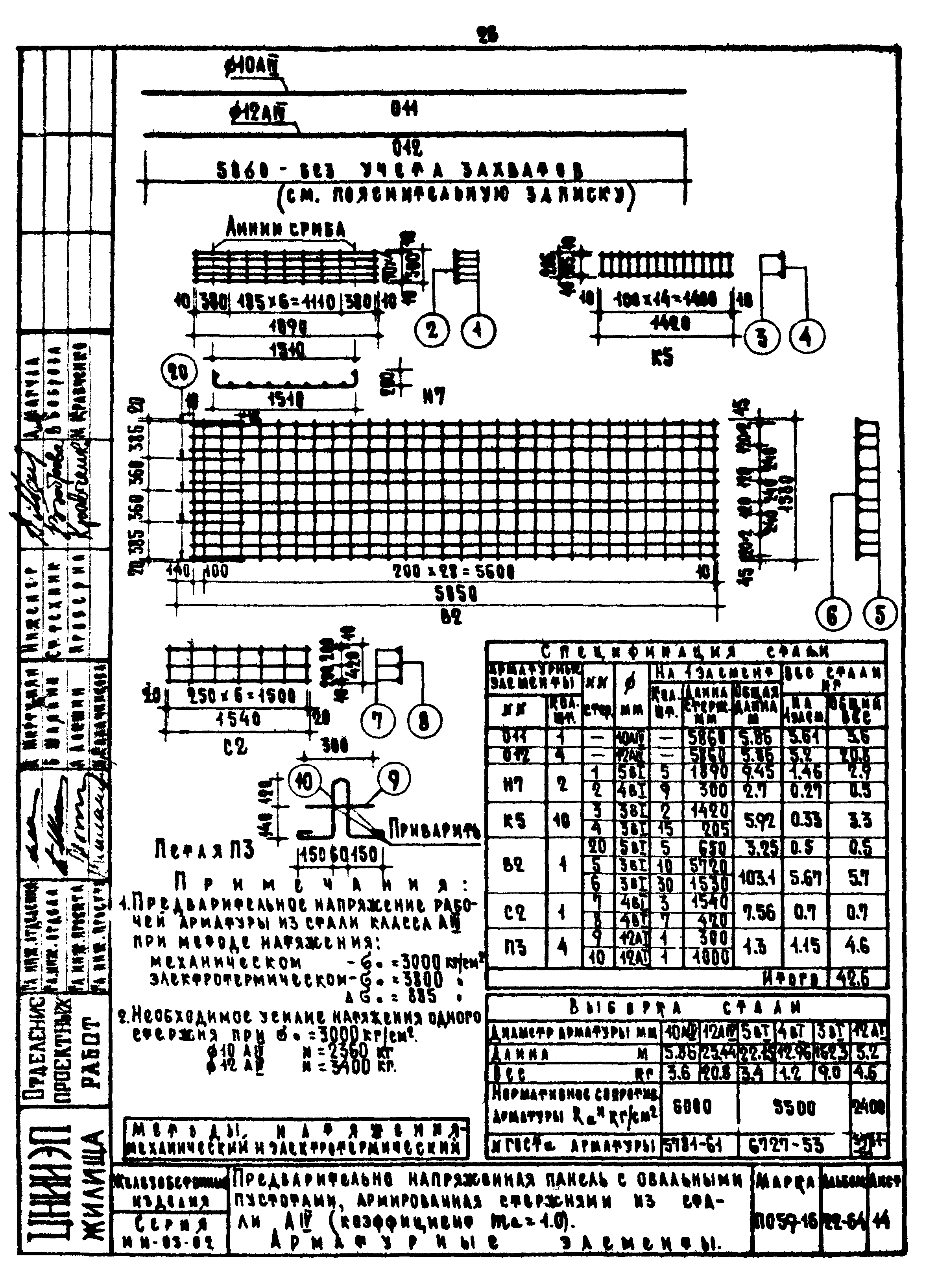 Серия ИИ-03-02