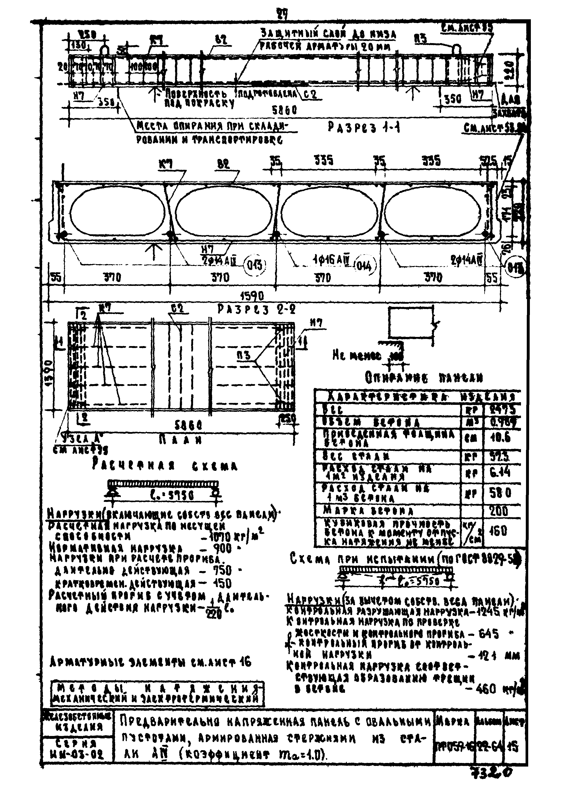 Серия ИИ-03-02