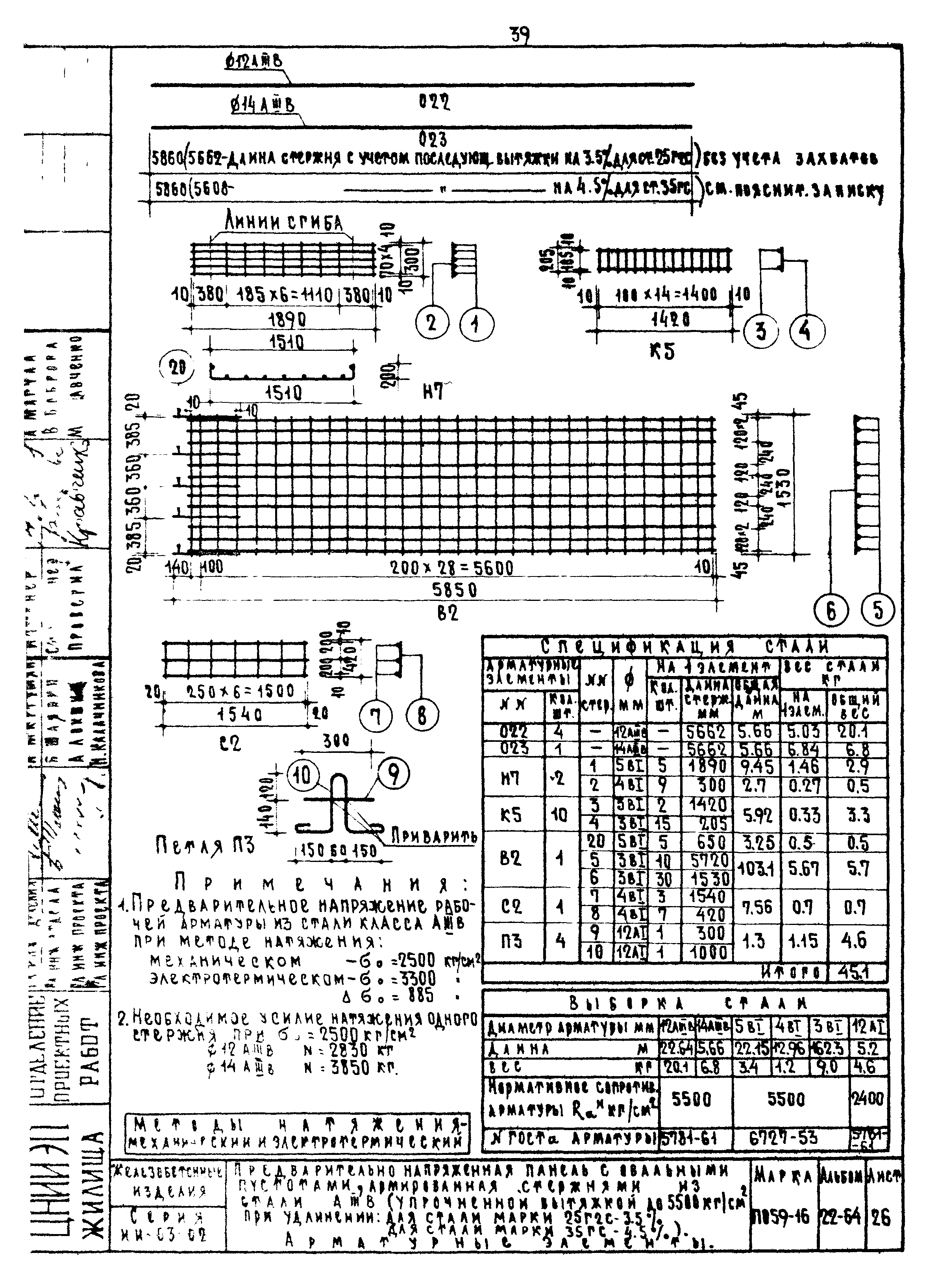 Серия ИИ-03-02