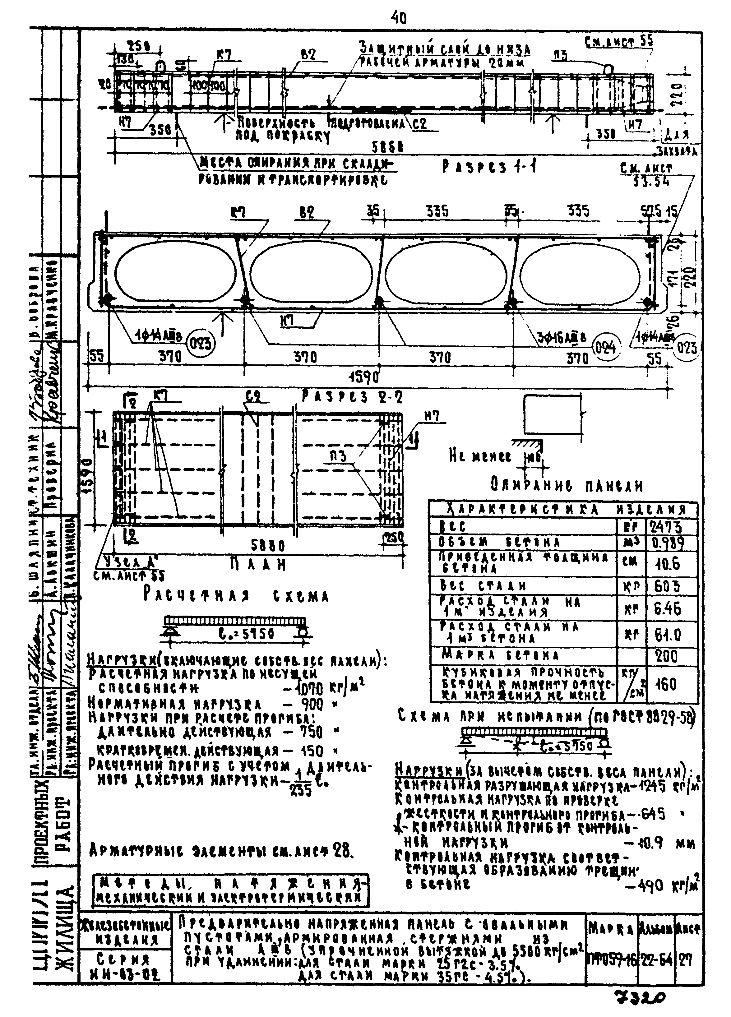 Серия ИИ-03-02