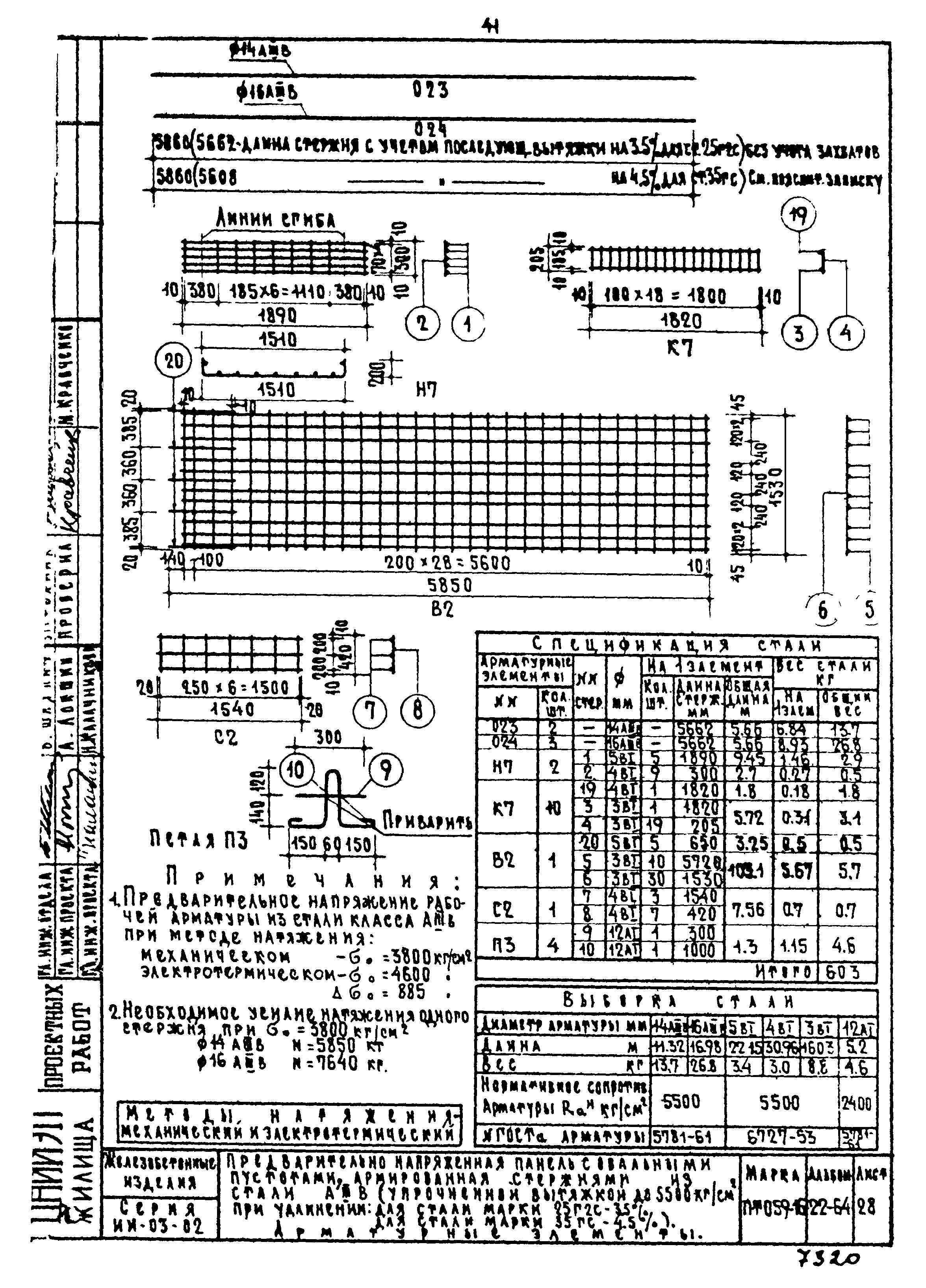 Серия ИИ-03-02