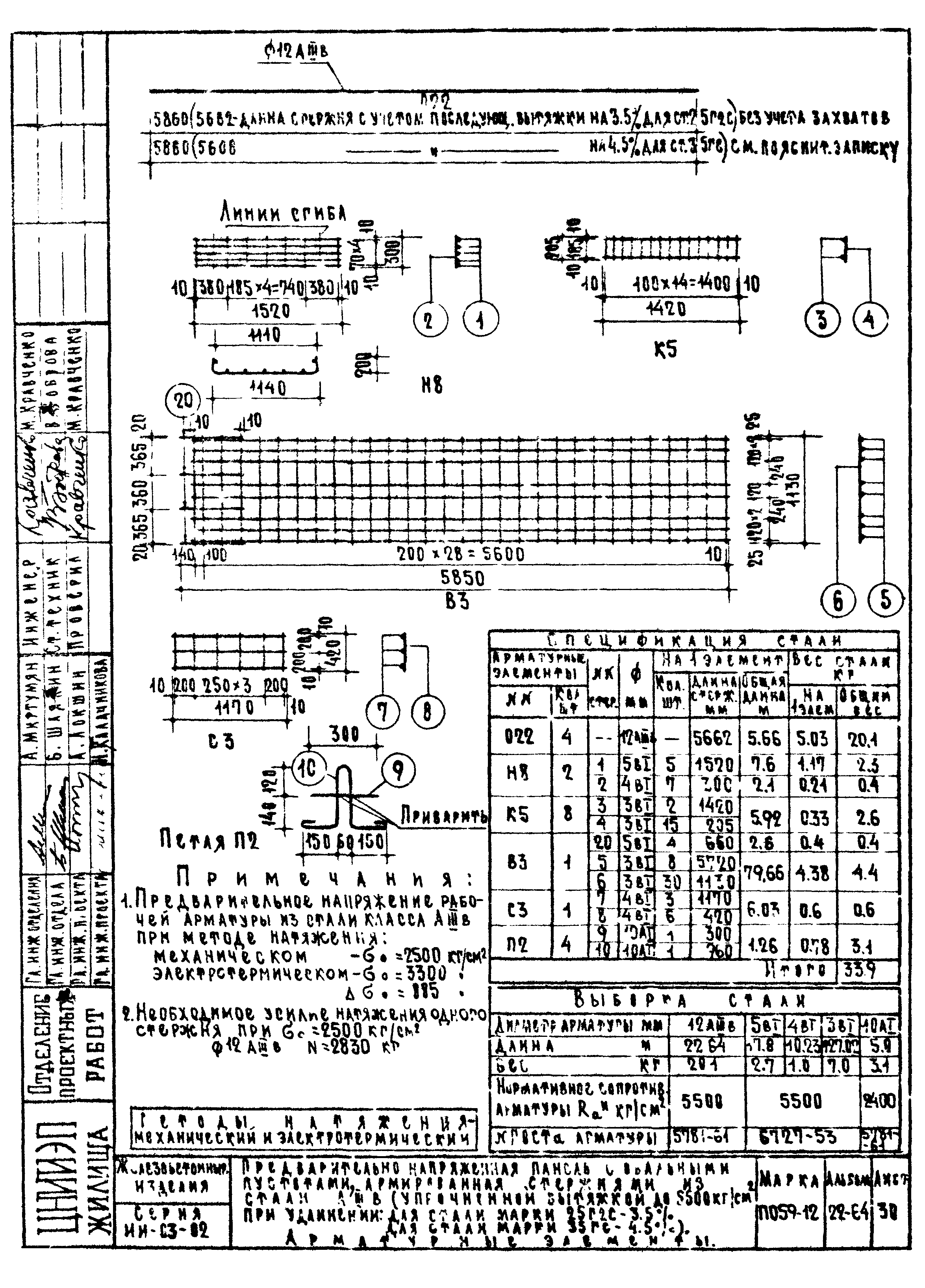 Серия ИИ-03-02