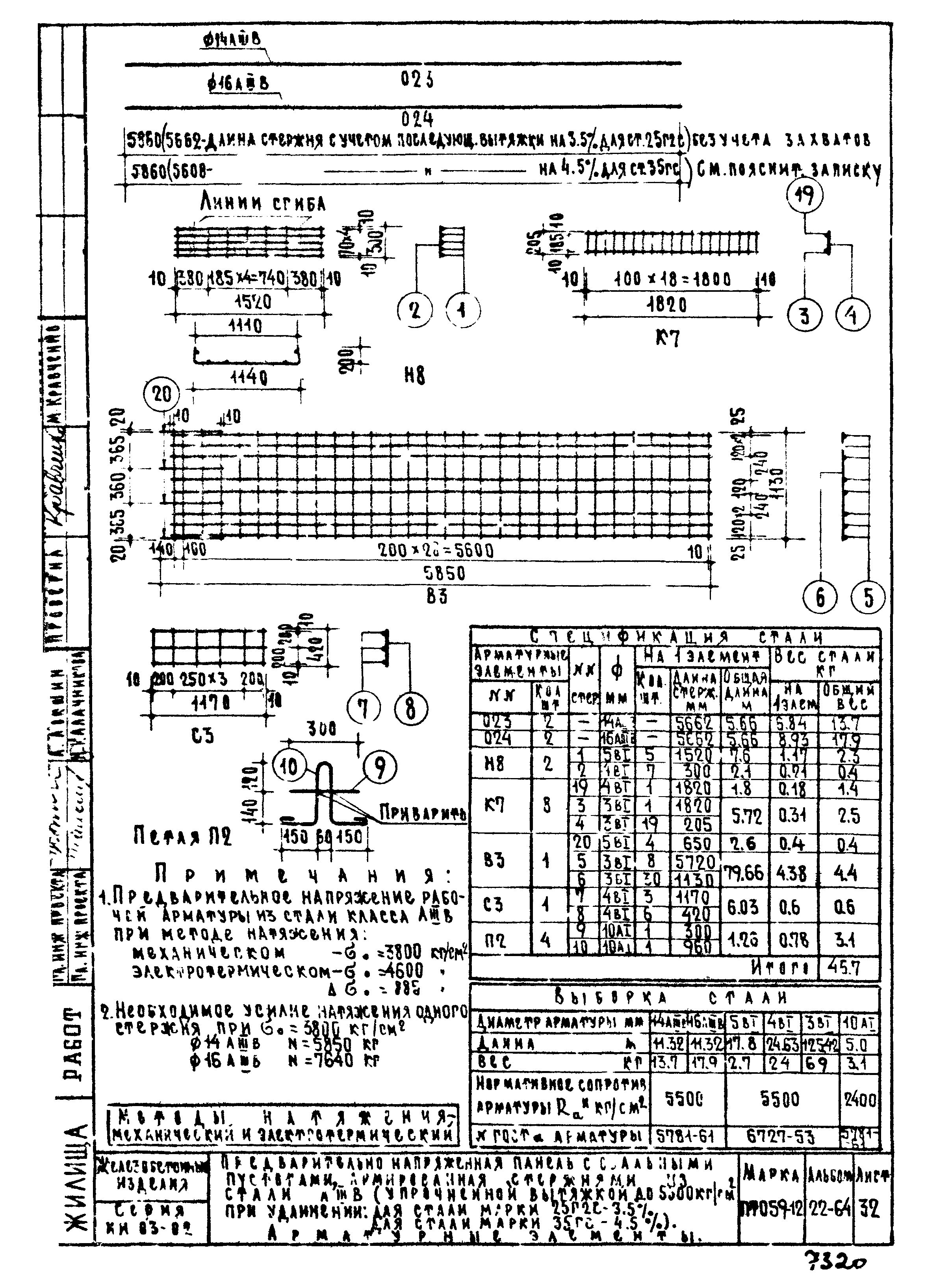 Серия ИИ-03-02