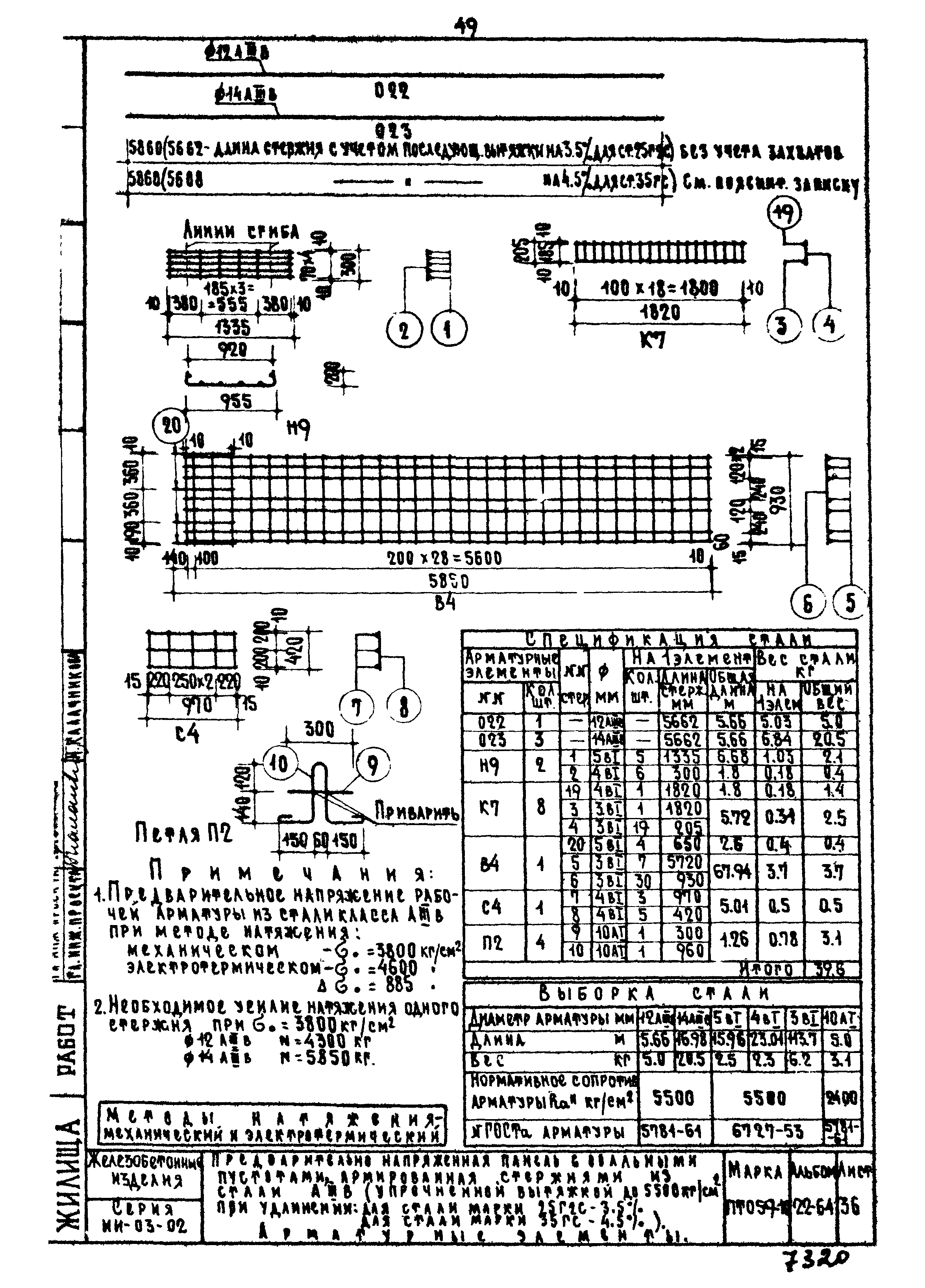 Серия ИИ-03-02