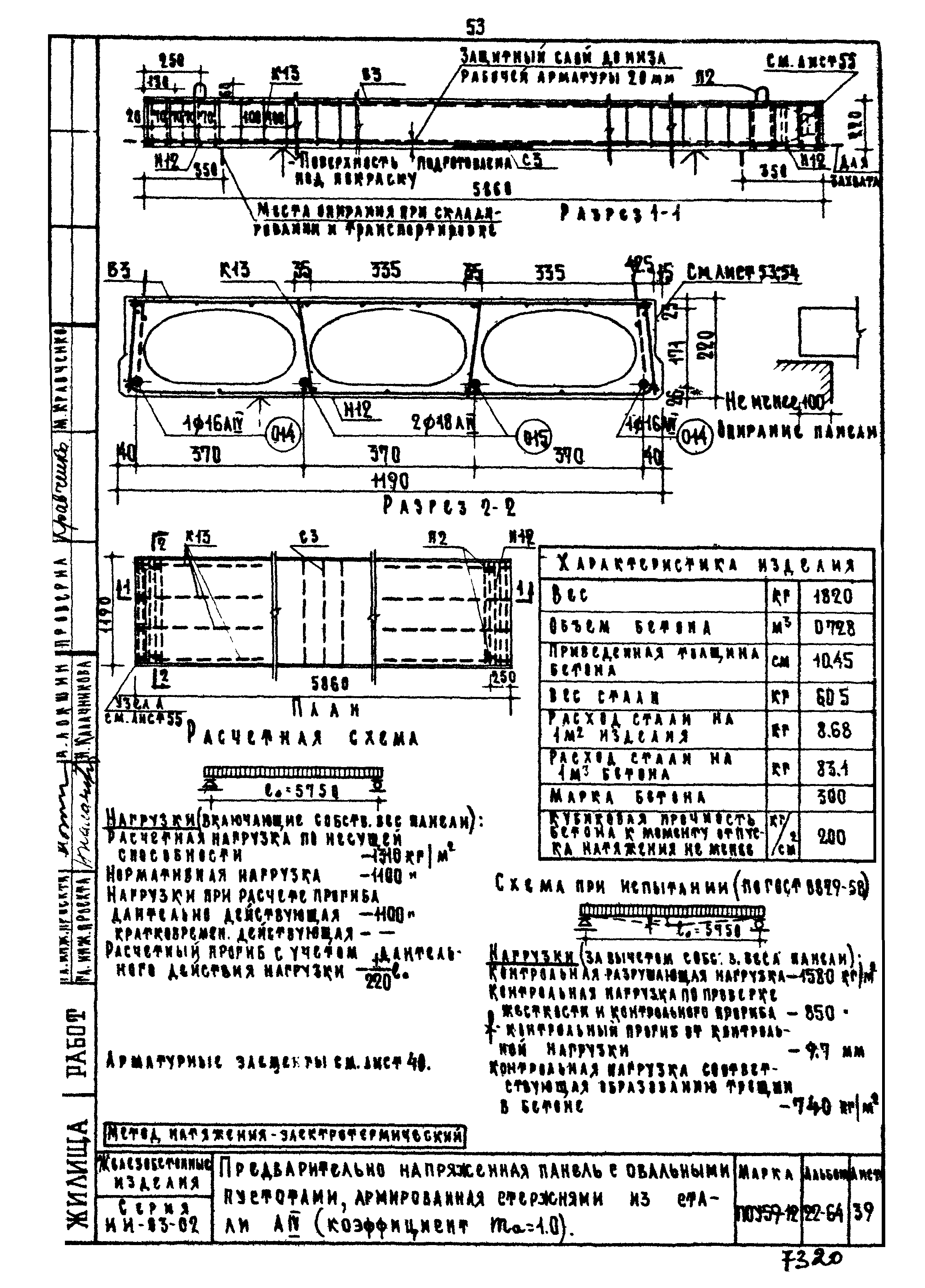 Серия ИИ-03-02