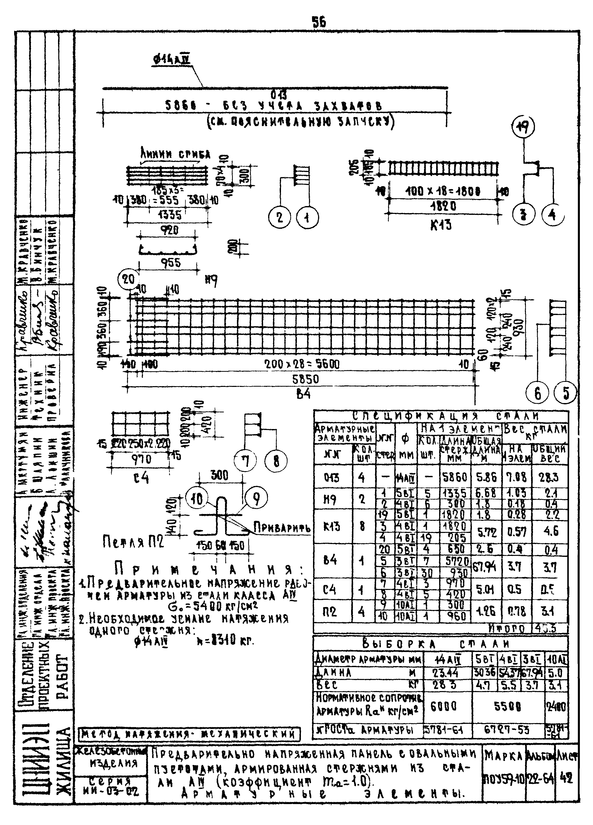 Серия ИИ-03-02