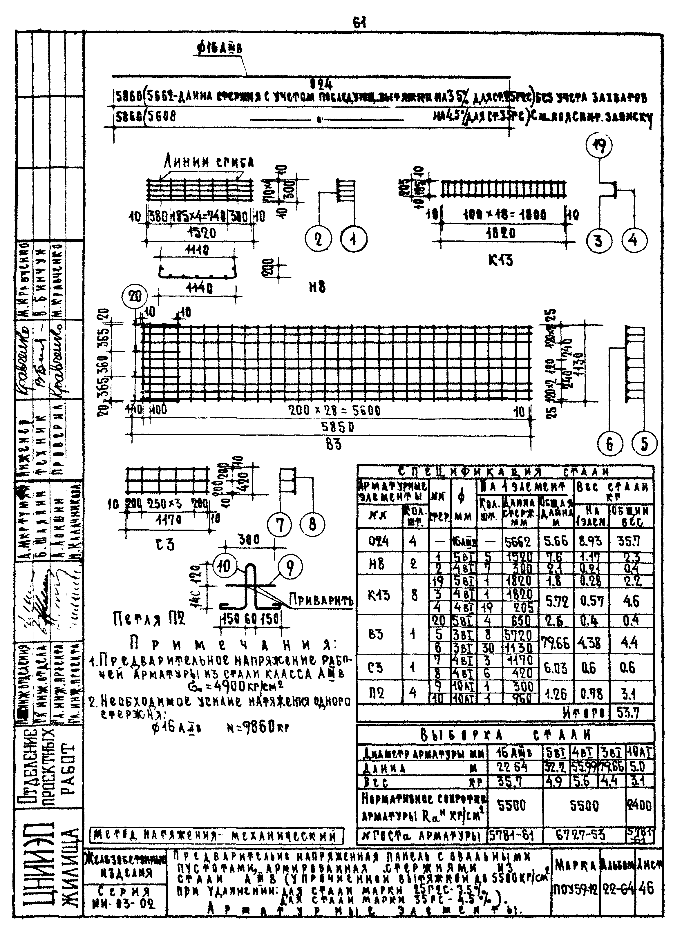 Серия ИИ-03-02