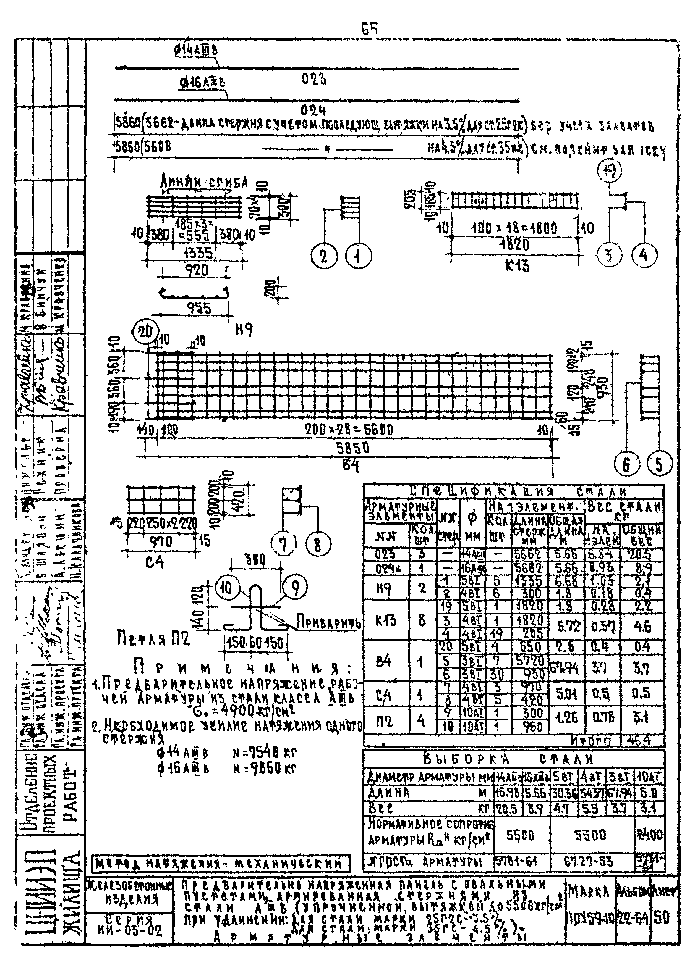 Серия ИИ-03-02