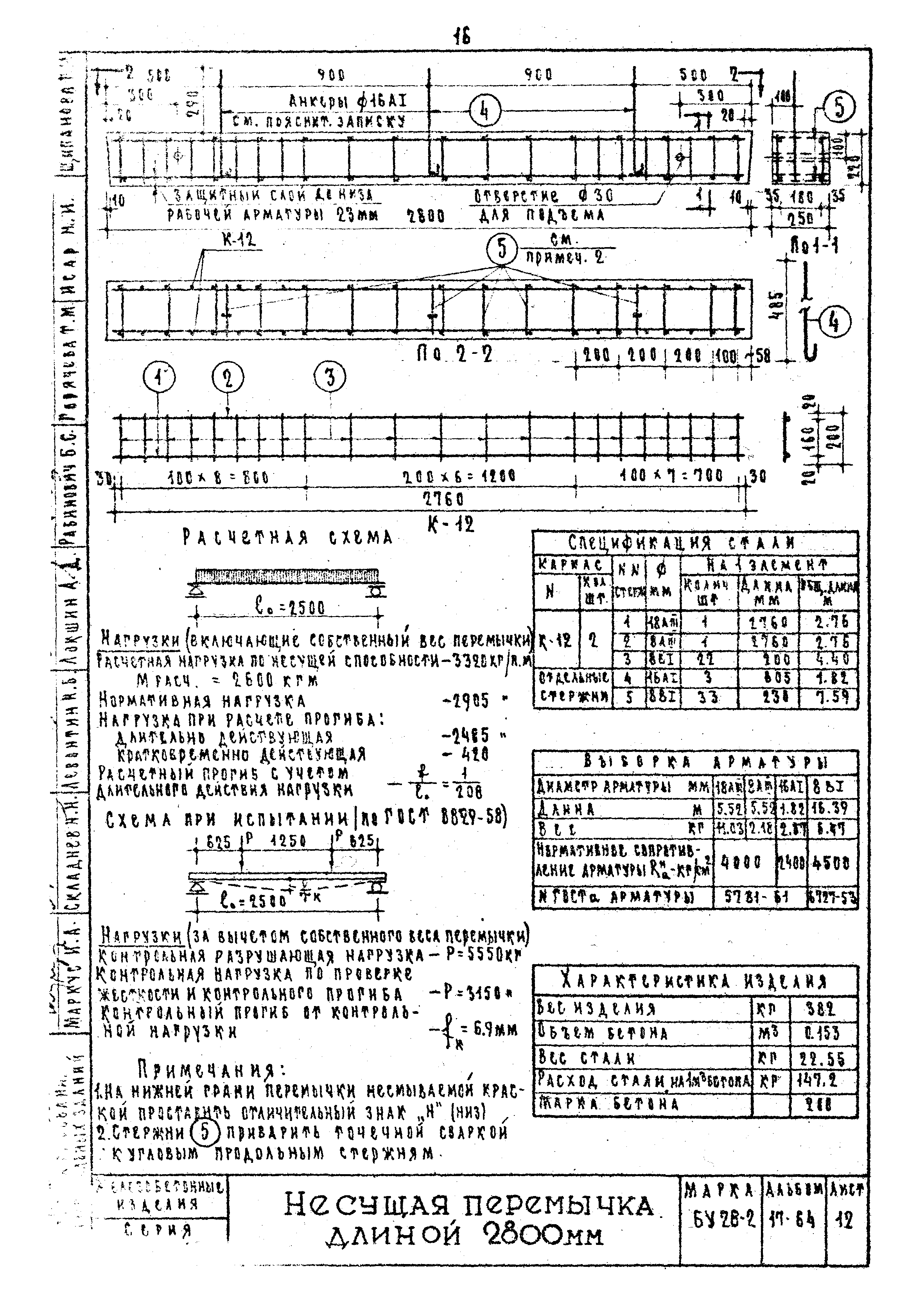 Серия ИИ-03-02